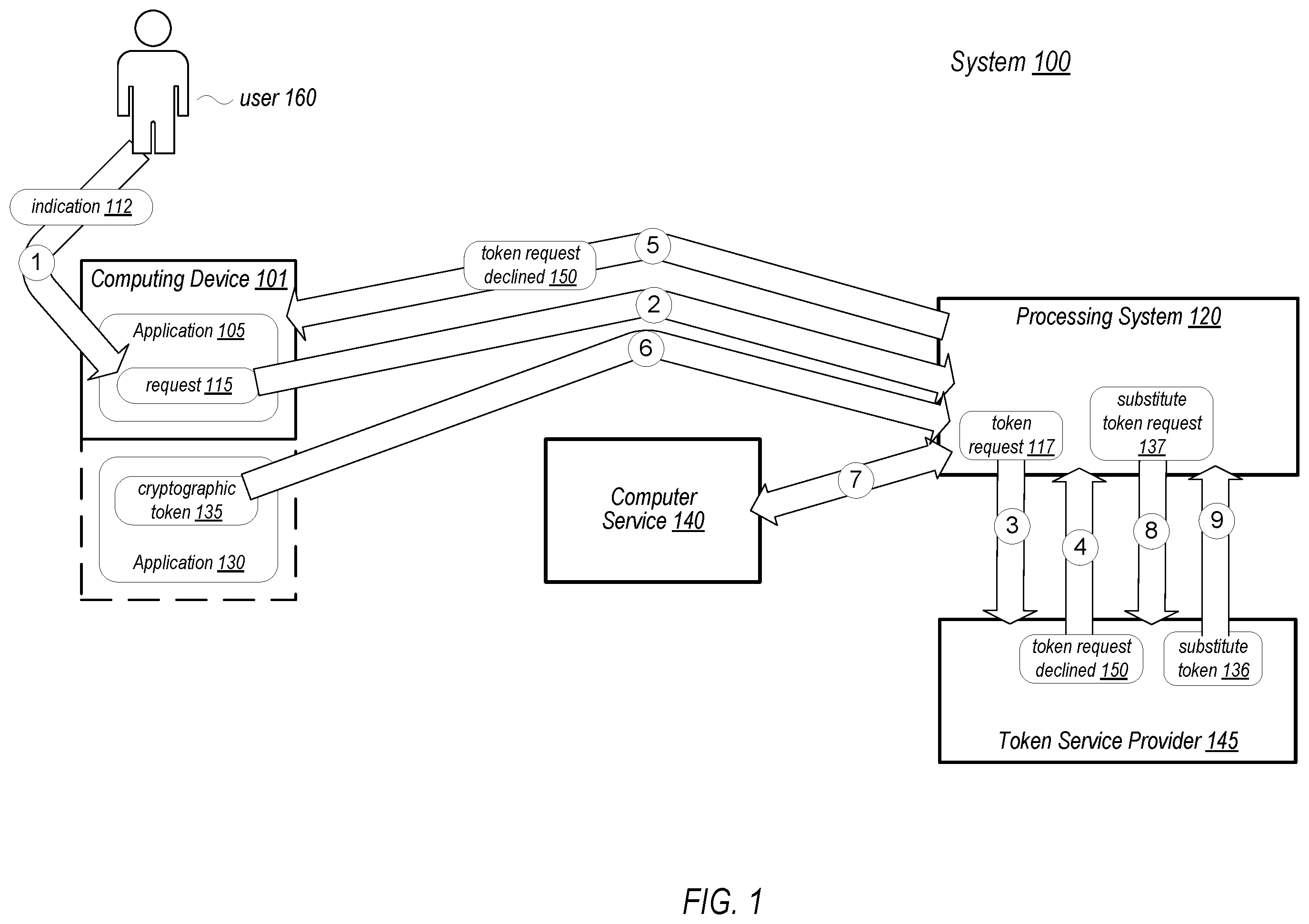 Patent US12120233 — Interactive token of things — Figure 1