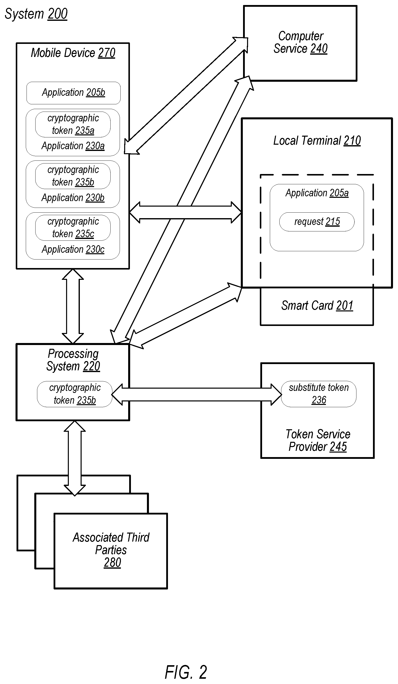 Patent US12120233 Figure 2 – Interactive token of things