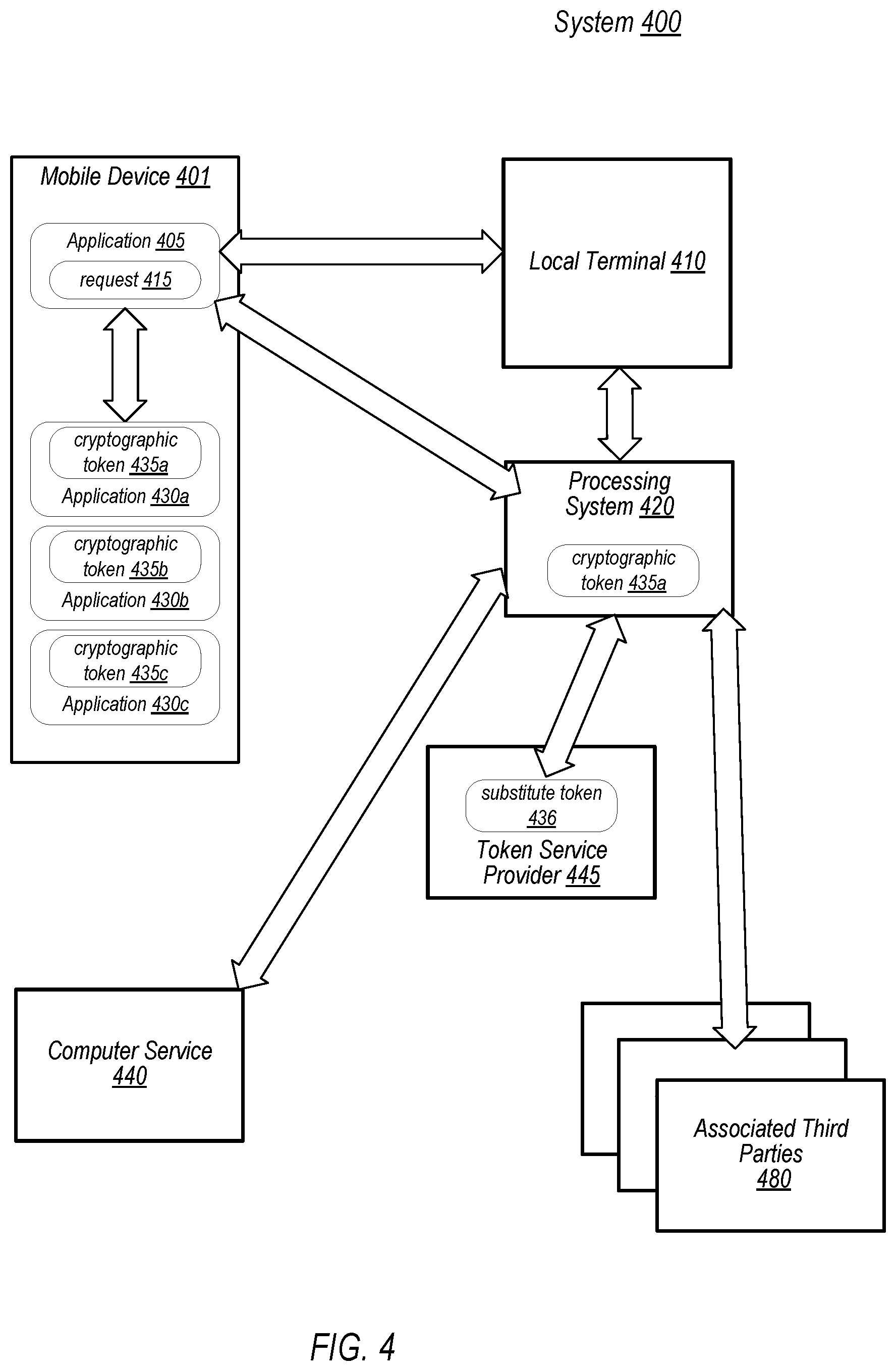 Patent US12120233 Figure 4 – Interactive token of things