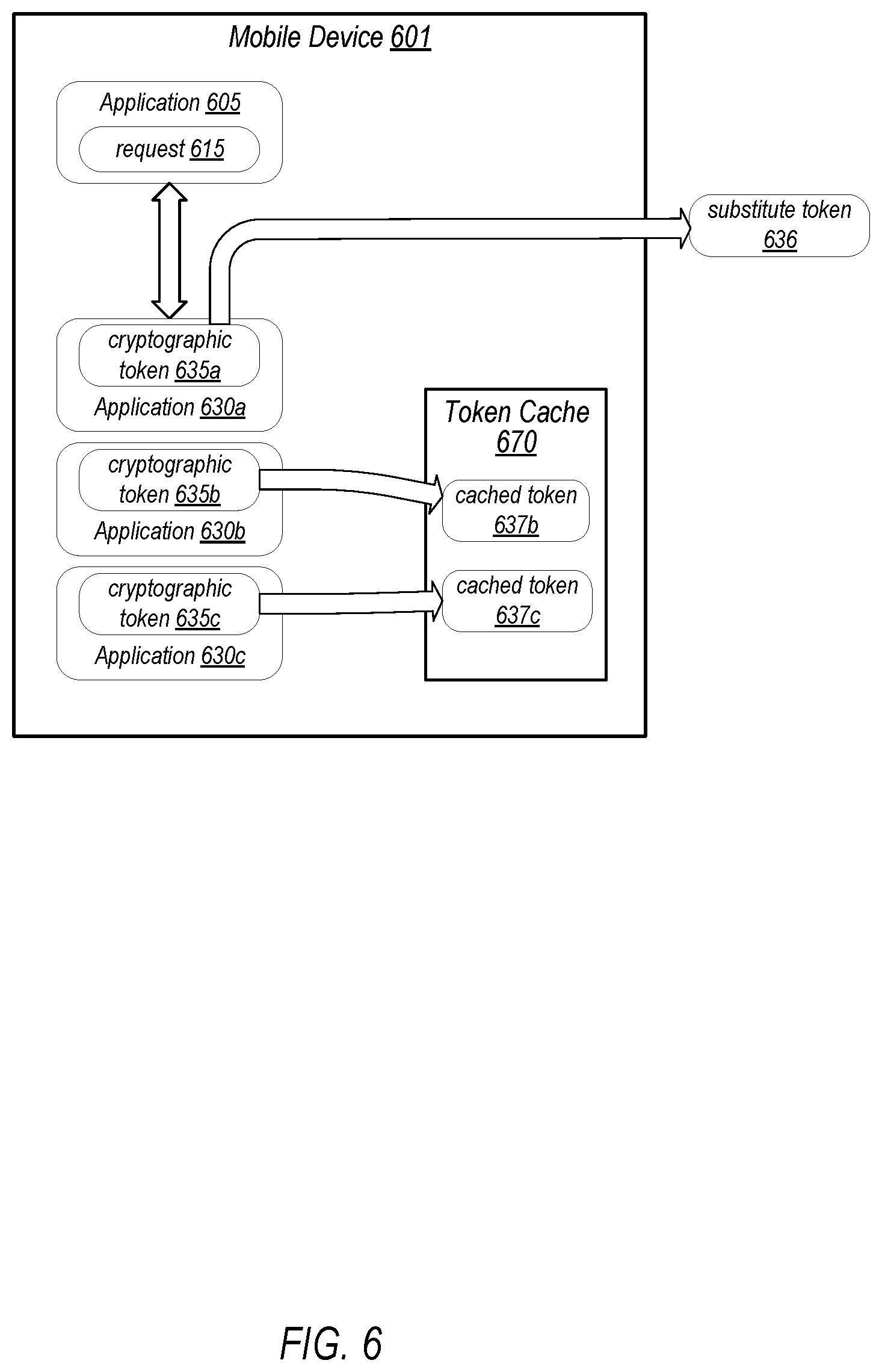 Patent US12120233 Figure 6 – Interactive token of things