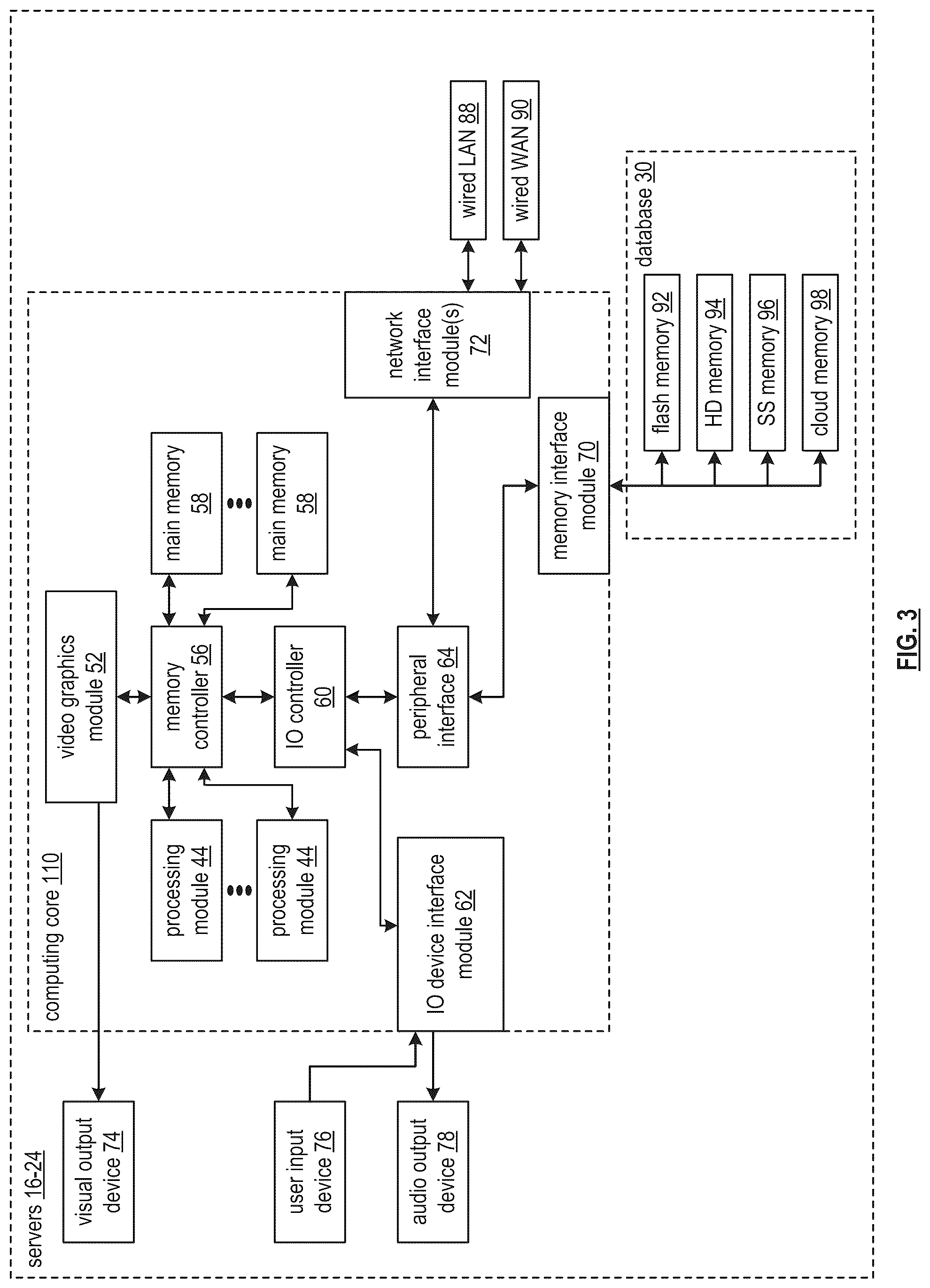 Patent US12120234 Figure 3 – Establishing a contingent action token