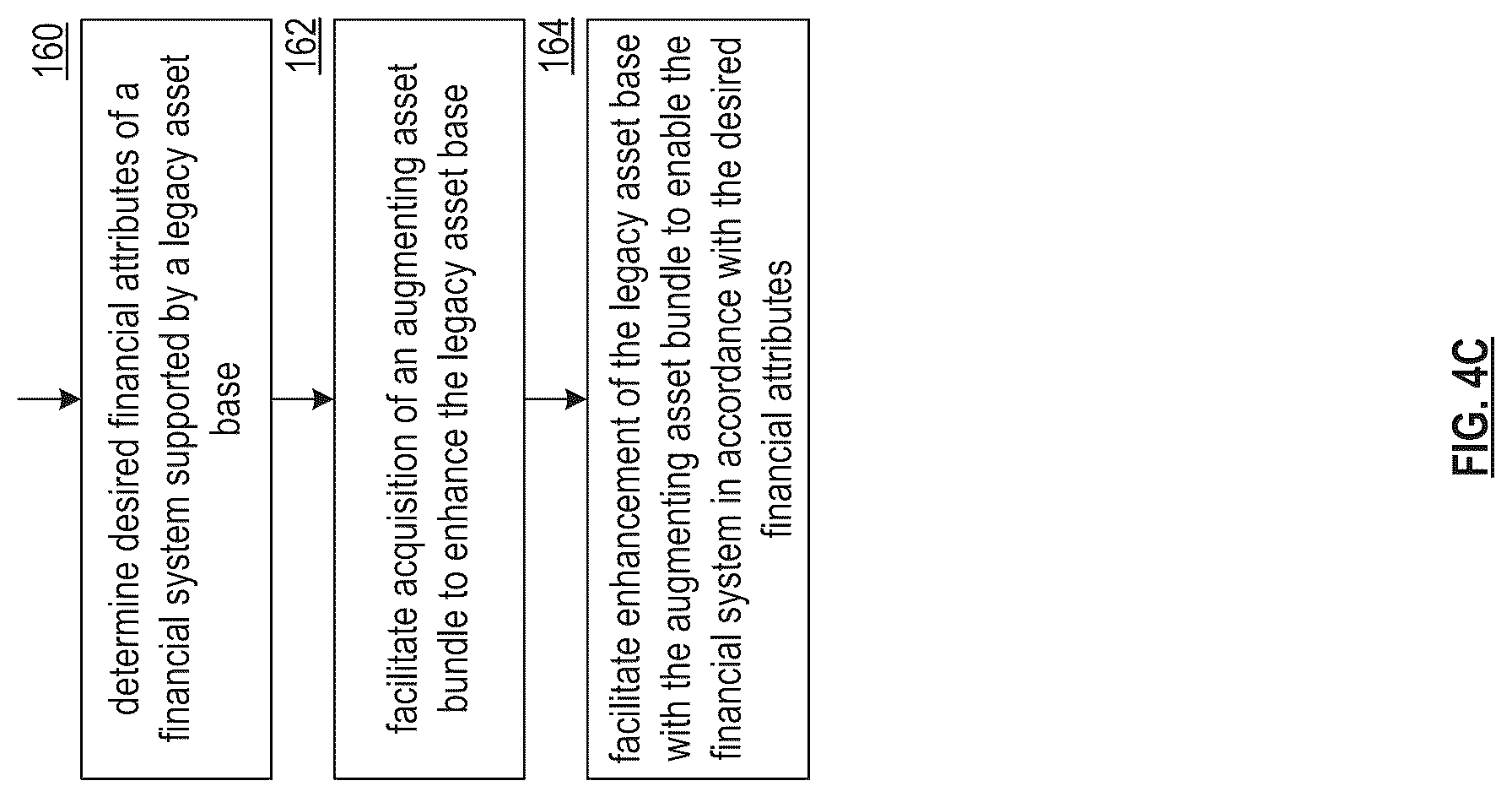 Patent US12120234 Figure 6 – Establishing a contingent action token