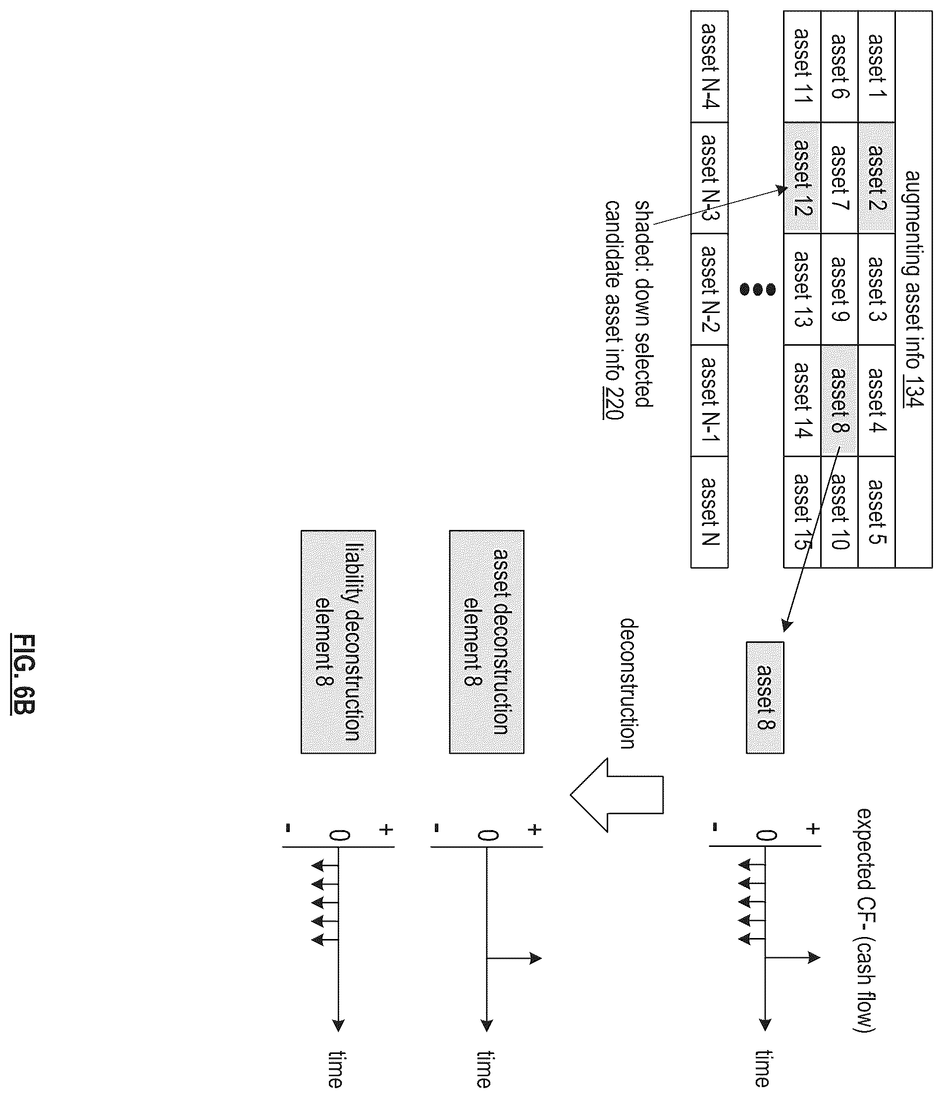 Patent US12120234 Figure 11 – Establishing a contingent action token