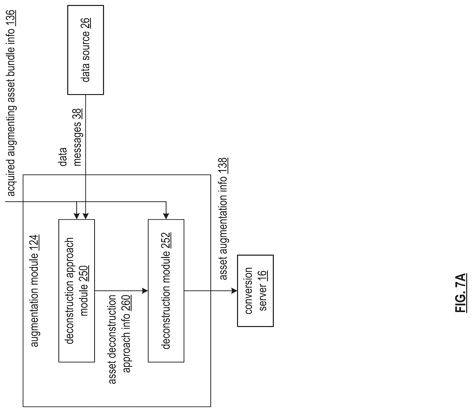 Patent US12120234 Figure 13 – Establishing a contingent action token