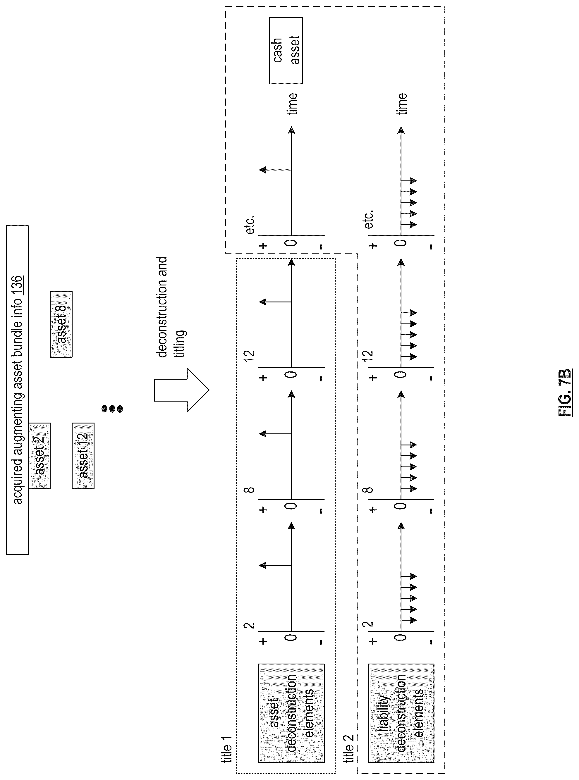 Patent US12120234 Figure 14 – Establishing a contingent action token