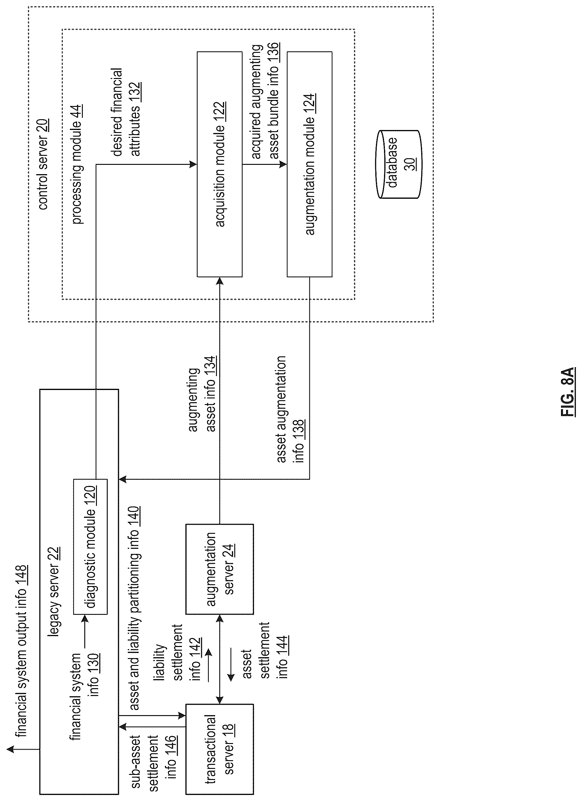 Patent US12120234 Figure 16 – Establishing a contingent action token
