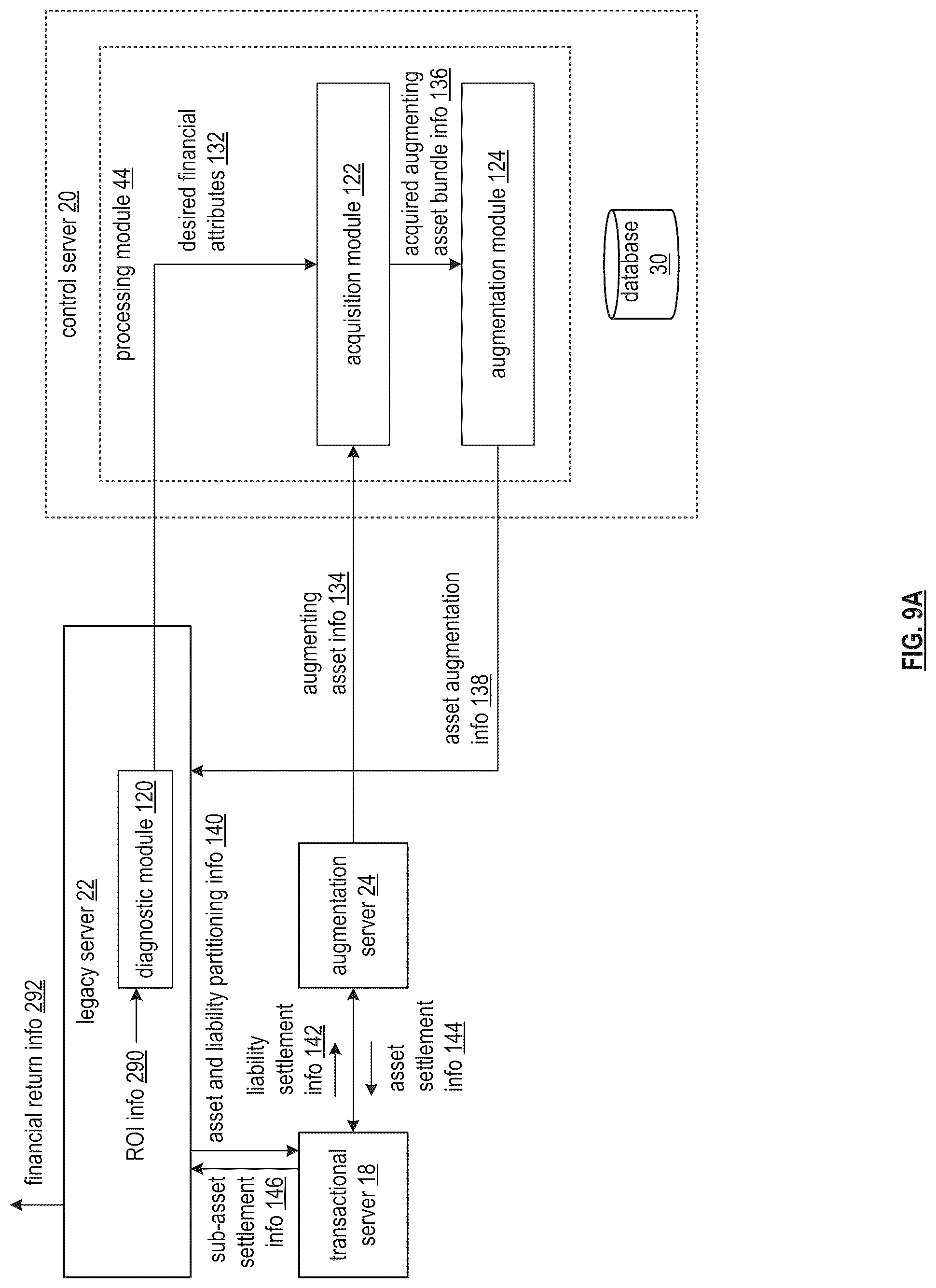 Patent US12120234 Figure 18 – Establishing a contingent action token
