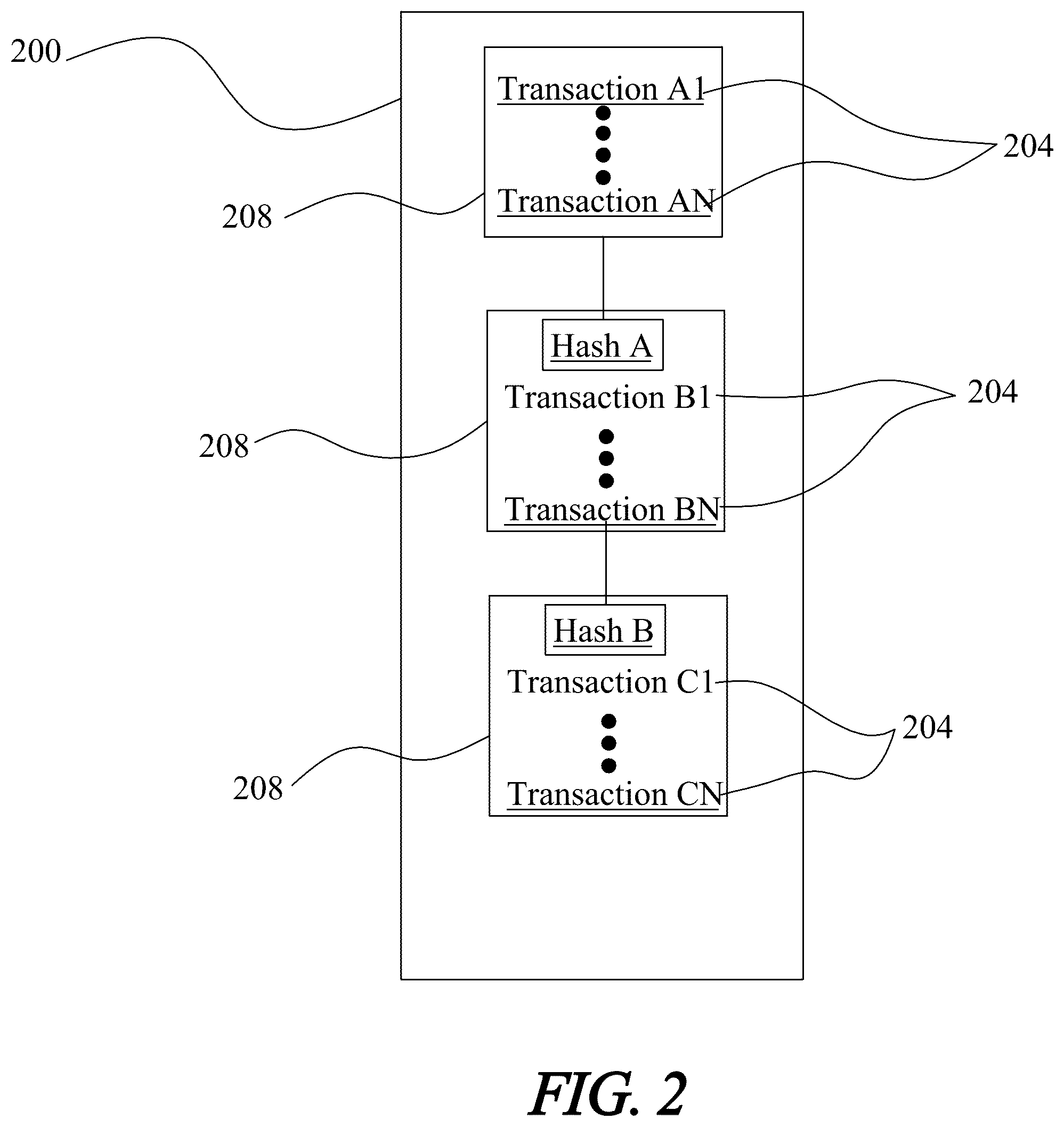 Patent US12120235 Figure 2 – Apparatus and methods for automated credential generation