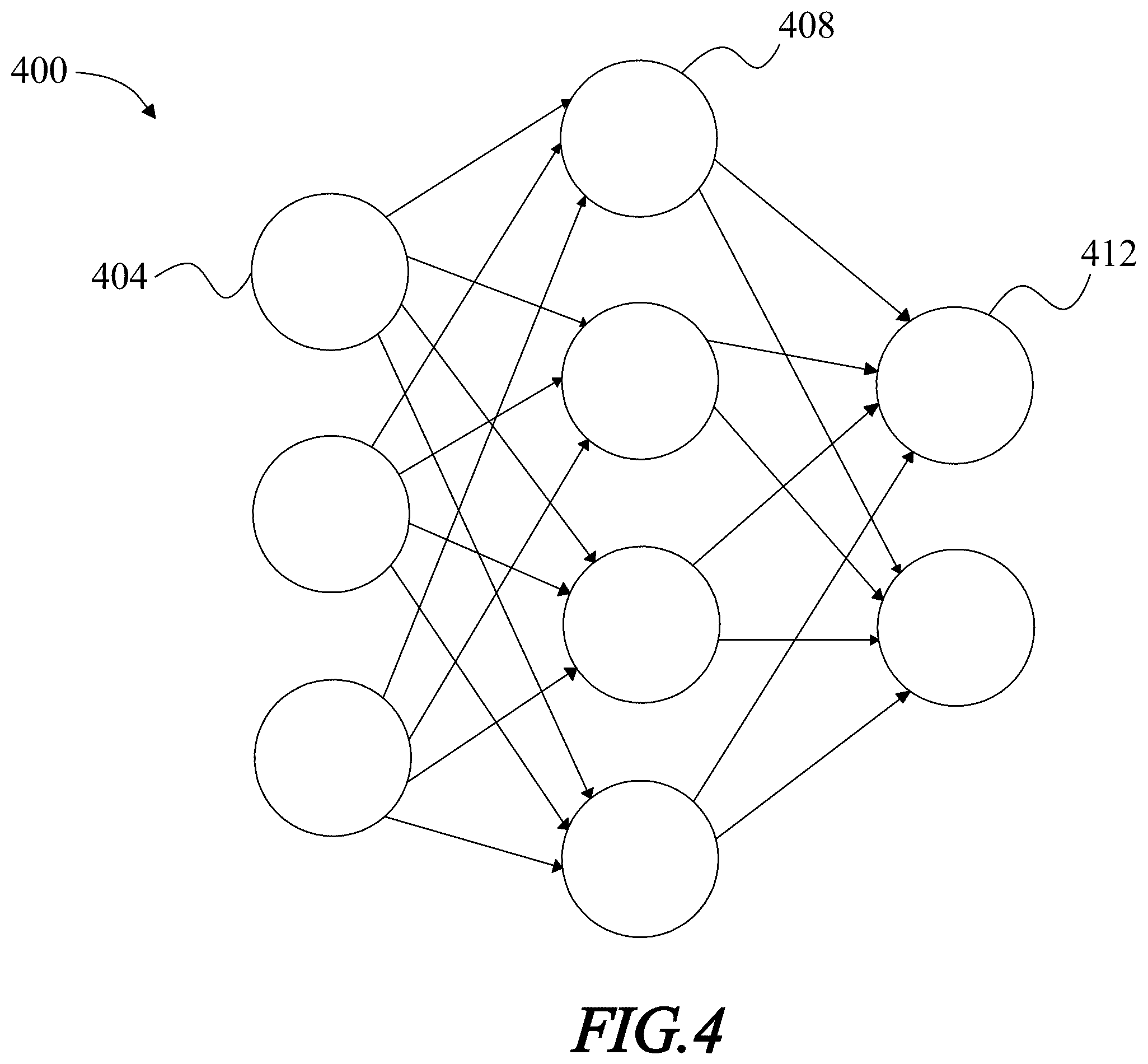 Patent US12120235 Figure 4 – Apparatus and methods for automated credential generation