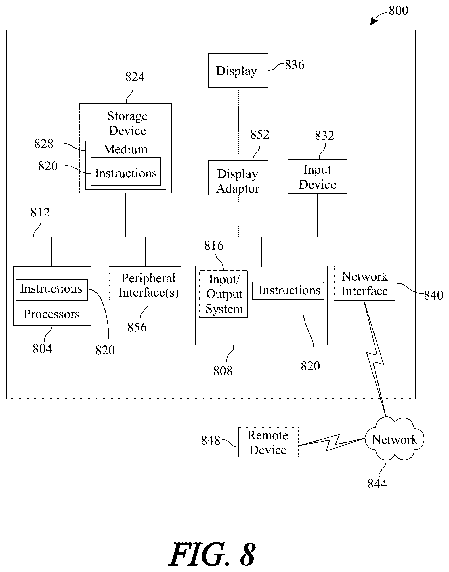 Patent US12120235 Figure 8 – Apparatus and methods for automated credential generation
