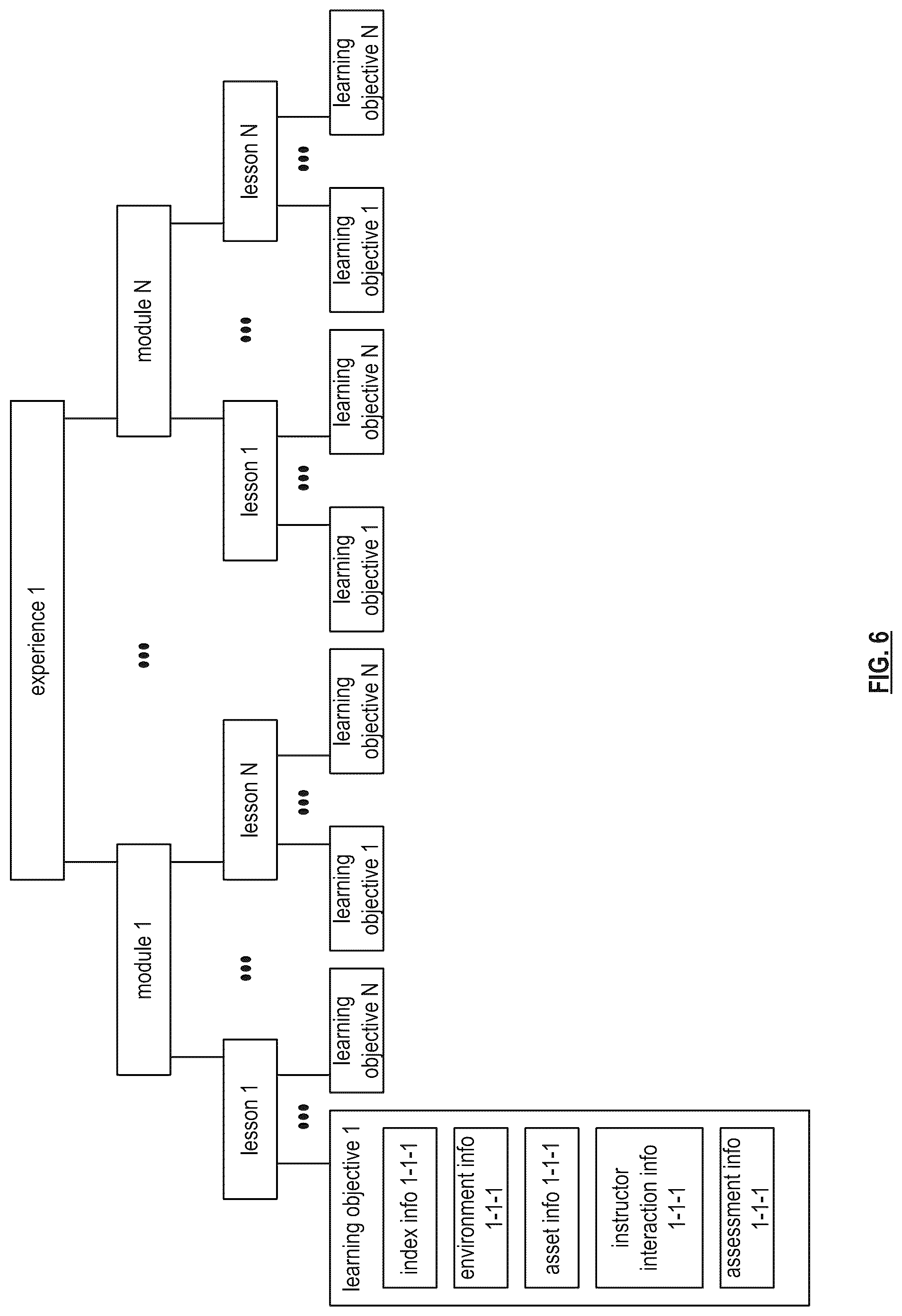 Patent US12120236 Figure 6 – Accessing a virtual reality environment