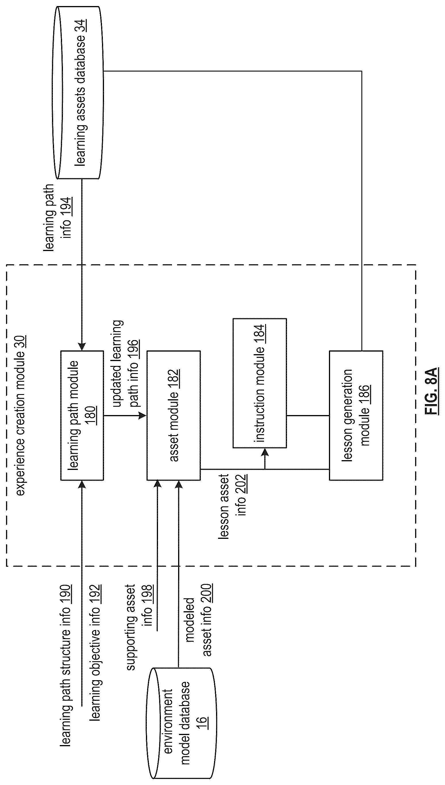 Patent US12120236 Figure 8 – Accessing a virtual reality environment