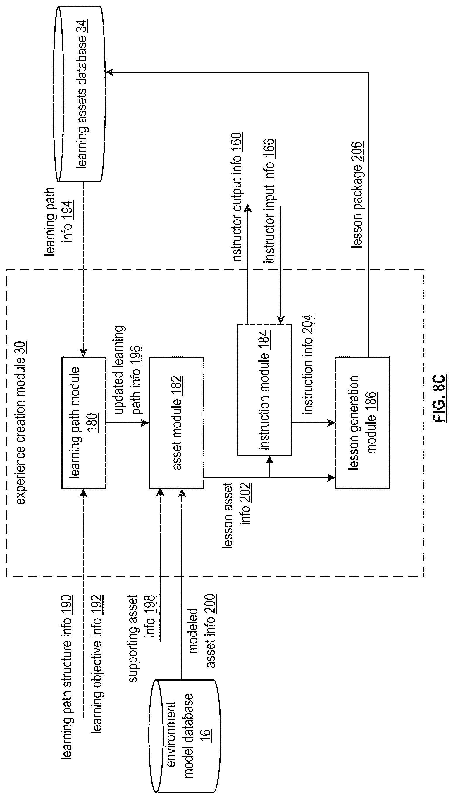 Patent US12120236 Figure 10 – Accessing a virtual reality environment