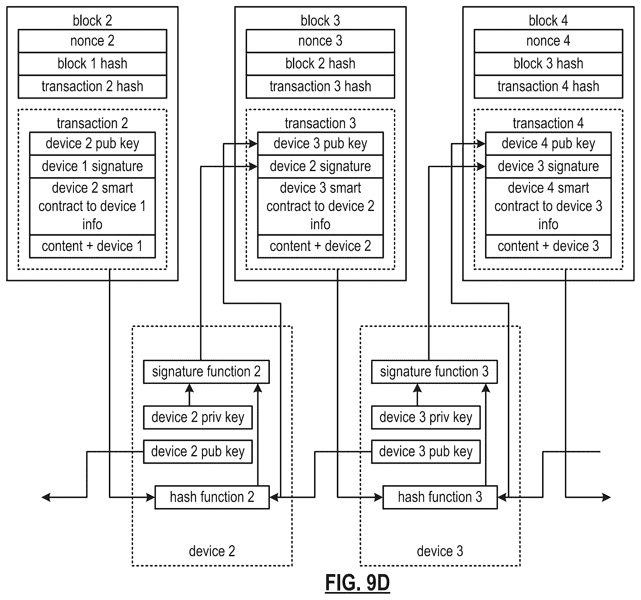 Patent US12120236 Figure 20 – Accessing a virtual reality environment