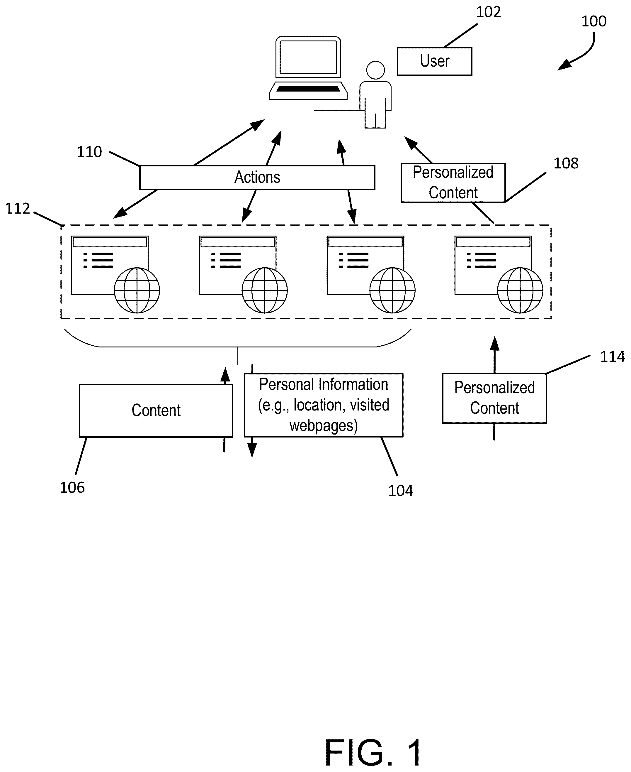 Patent US12120237 Figure 1 – Analyzing individual information from multi-database system