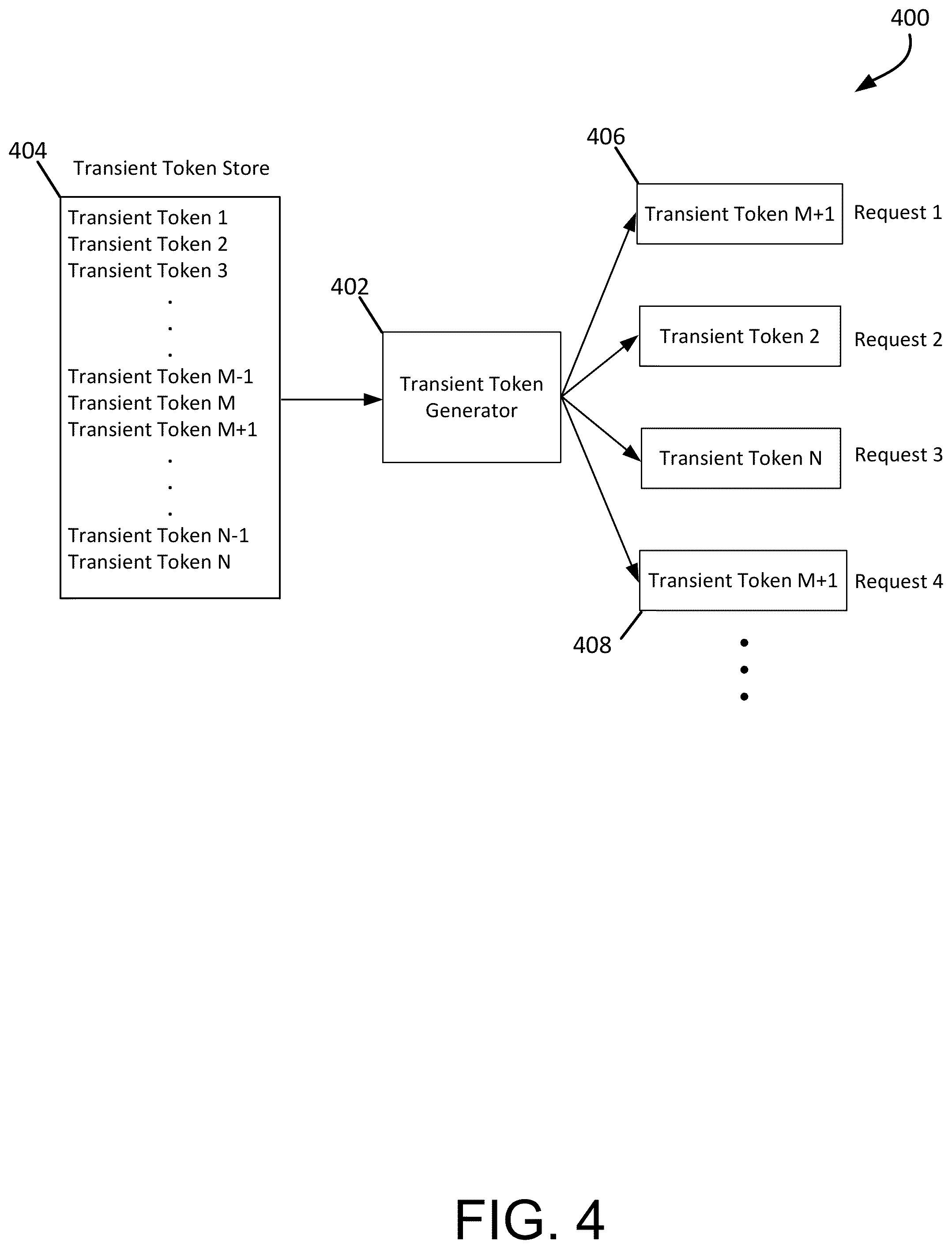 Patent US12120237 Figure 4 – Analyzing individual information from multi-database system