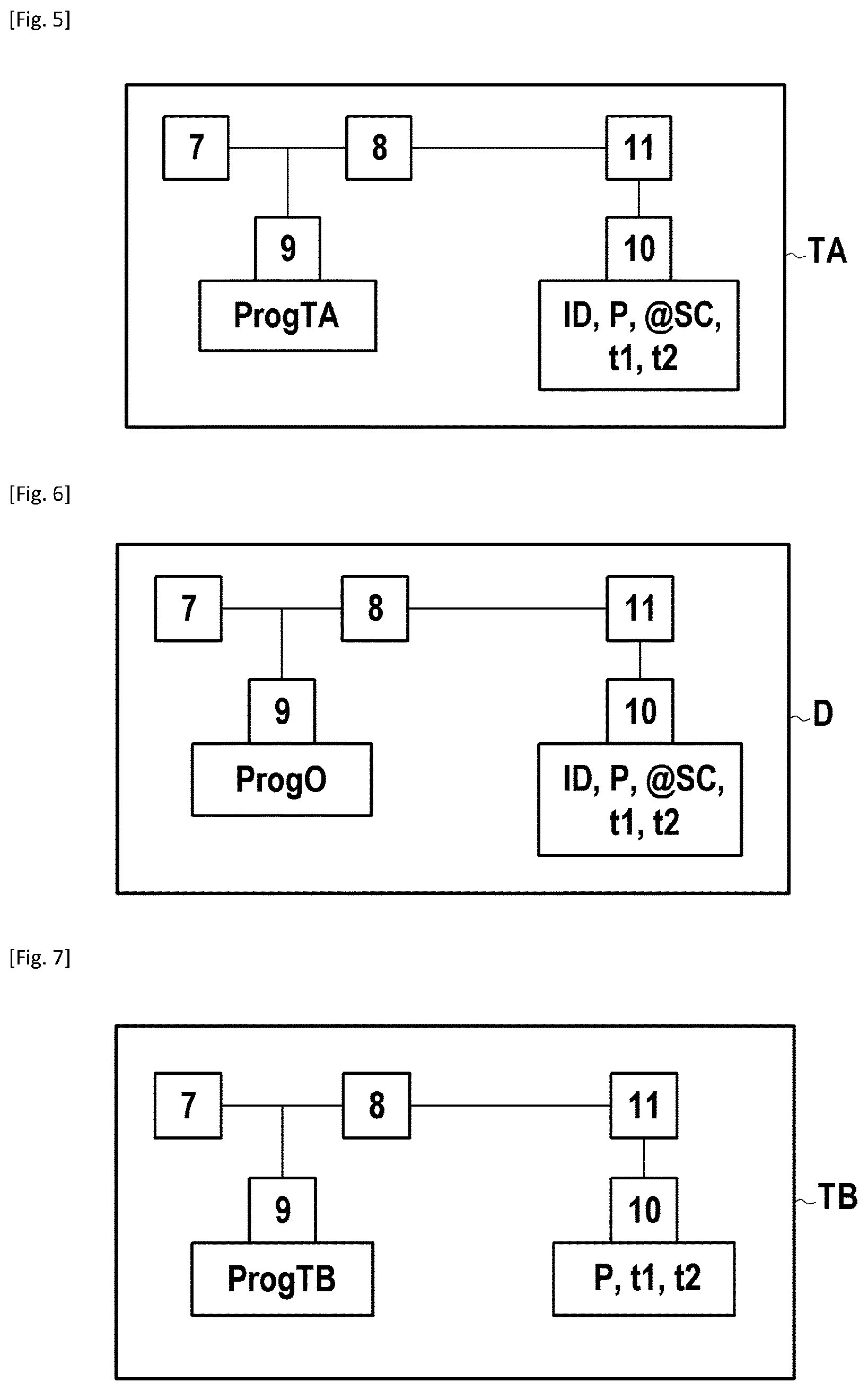 Patent US12120241 Figure 3 – Methods and devices for proving knowledge of a data item by a user of a blockchain