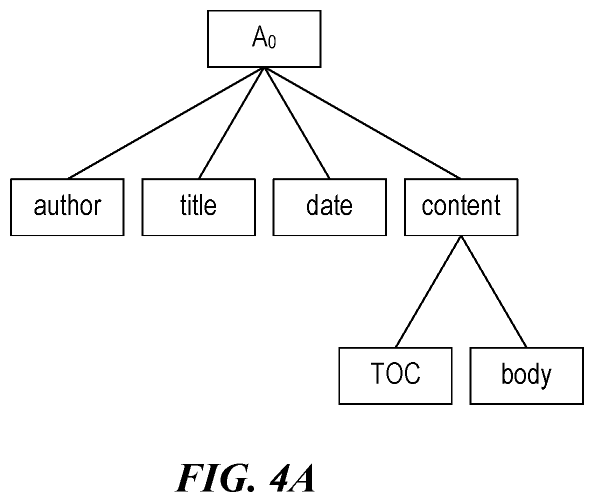 Patent US12120242 Figure 8 – Hash subtrees for grouping components by component type