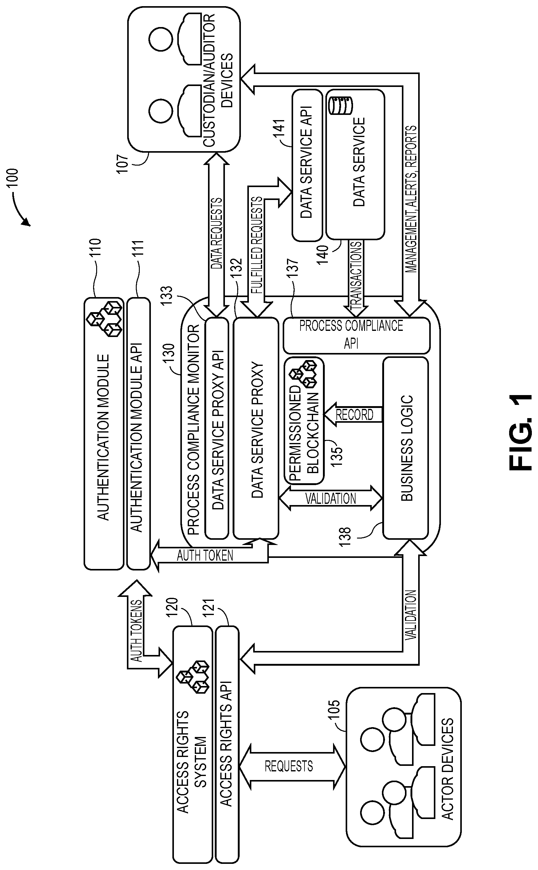 Patent US12120243 Figure 1 – Technologies for auditing and maintaining access to protected data