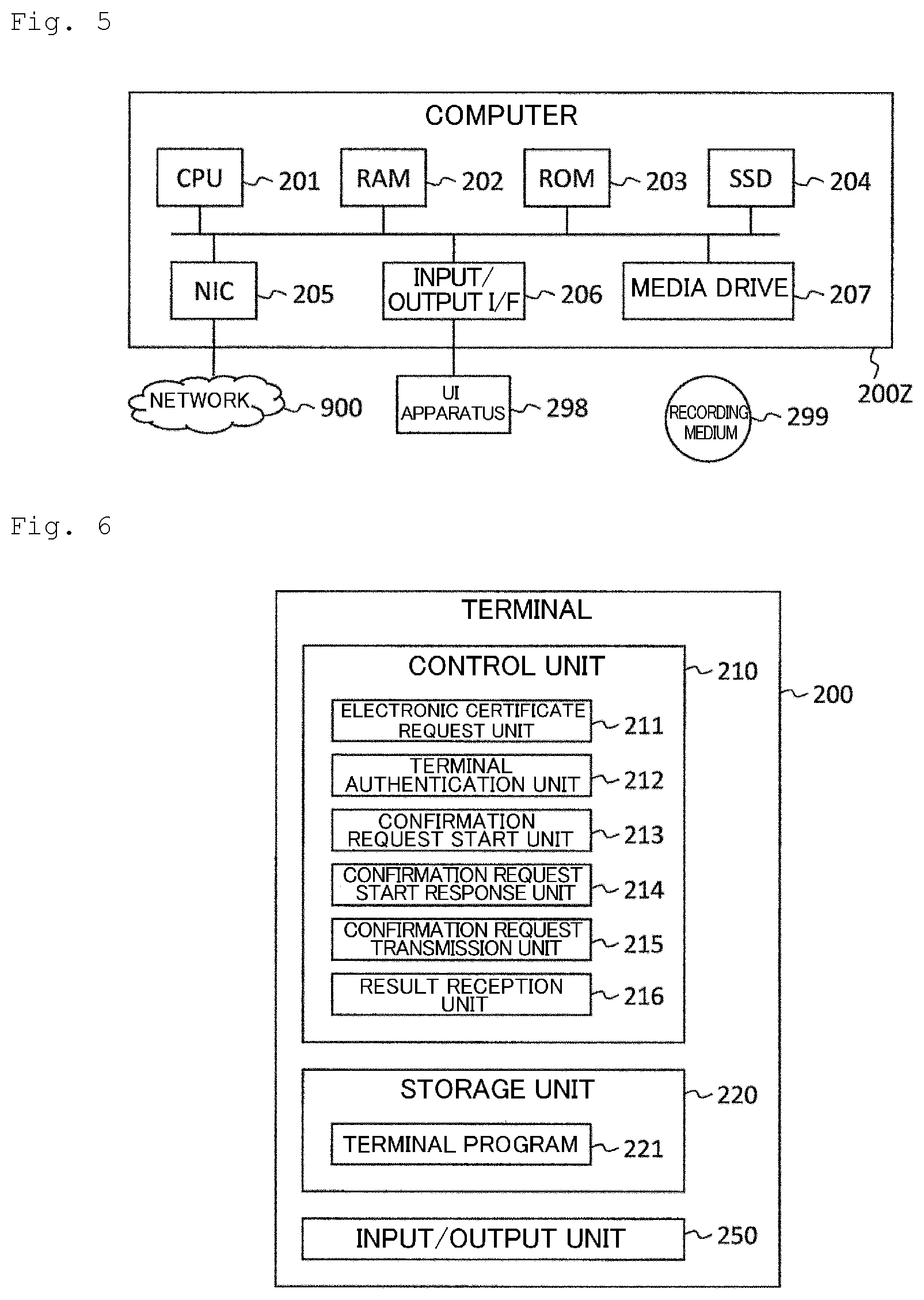 Patent US12120247 Figure 4 – Owner identity confirmation system, certificate authority server and owner identity confirmation method
