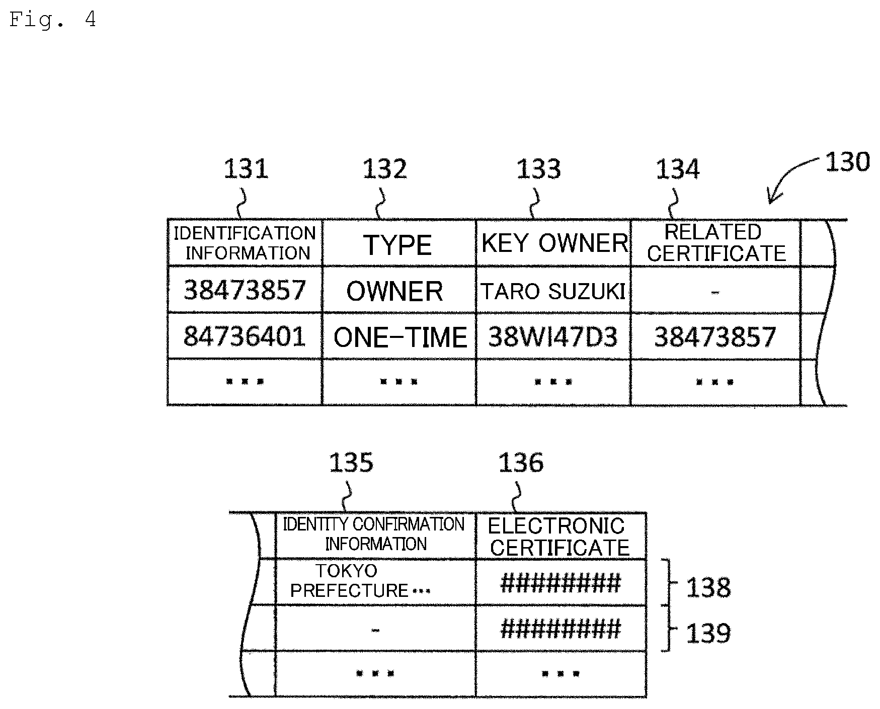 Patent US12120248 Figure 3 – Owner identity confirmation system, terminal and owner identity confirmation method