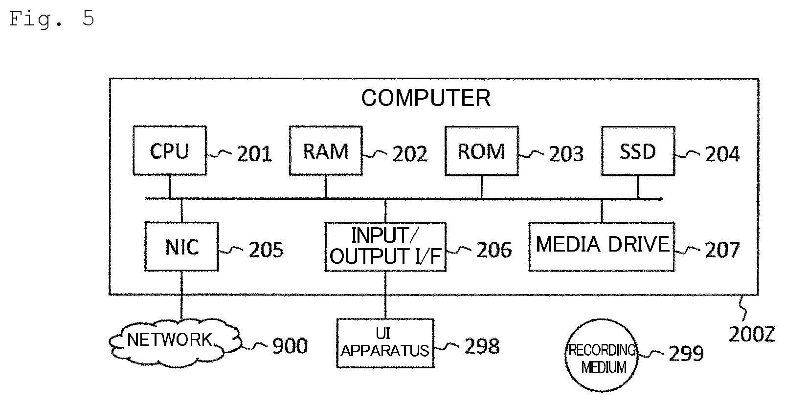 Patent US12120248 Figure 4 – Owner identity confirmation system, terminal and owner identity confirmation method