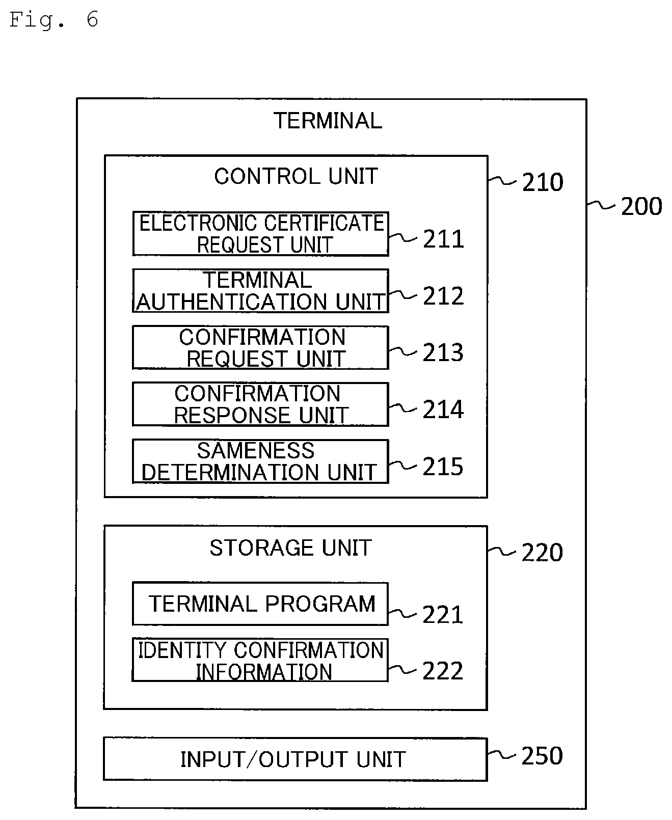 Patent US12120248 Figure 5 – Owner identity confirmation system, terminal and owner identity confirmation method
