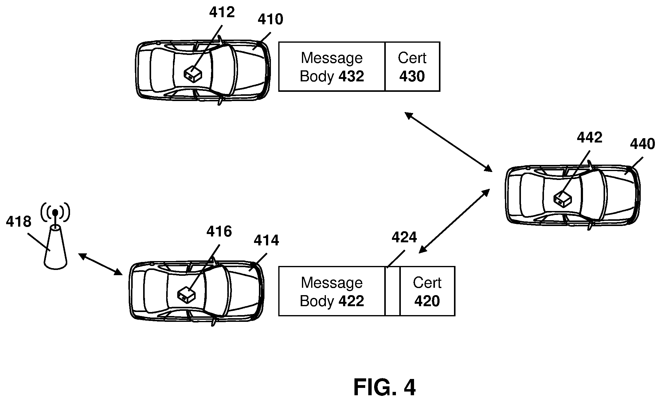 Patent US12120250 Figure 4 – Method and system for reduced V2X receiver processing load using certificates