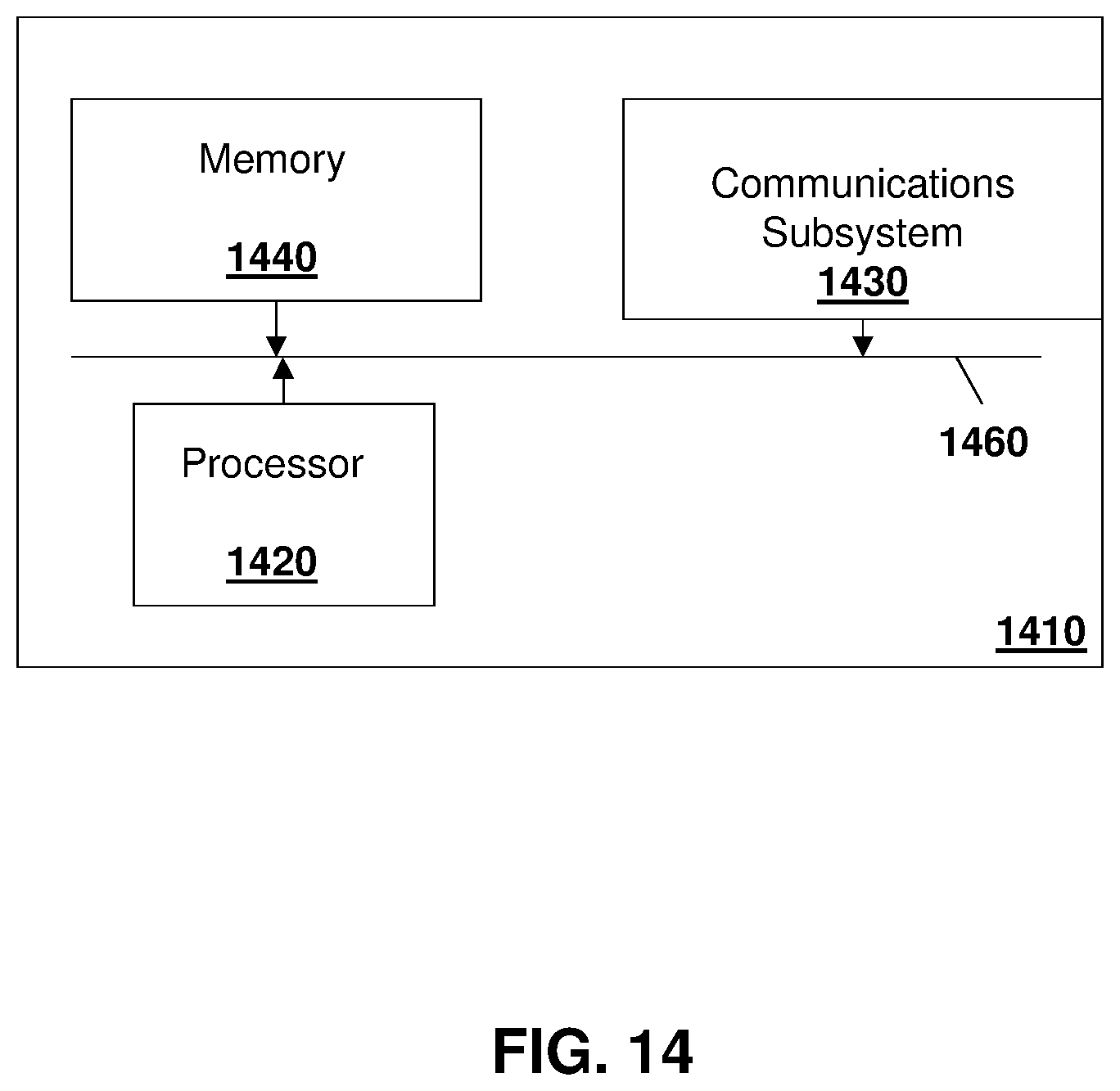 Patent US12120250 Figure 13 – Method and system for reduced V2X receiver processing load using certificates
