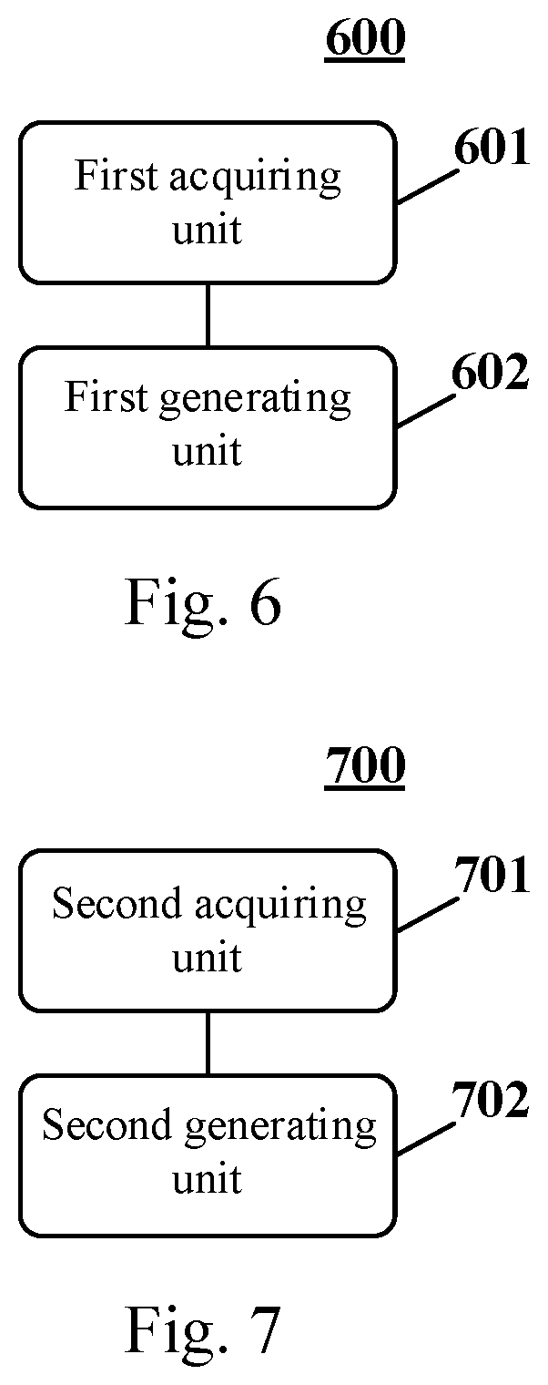 Patent US12120251 Figure 5 – System, method and apparatus for developing smart contract