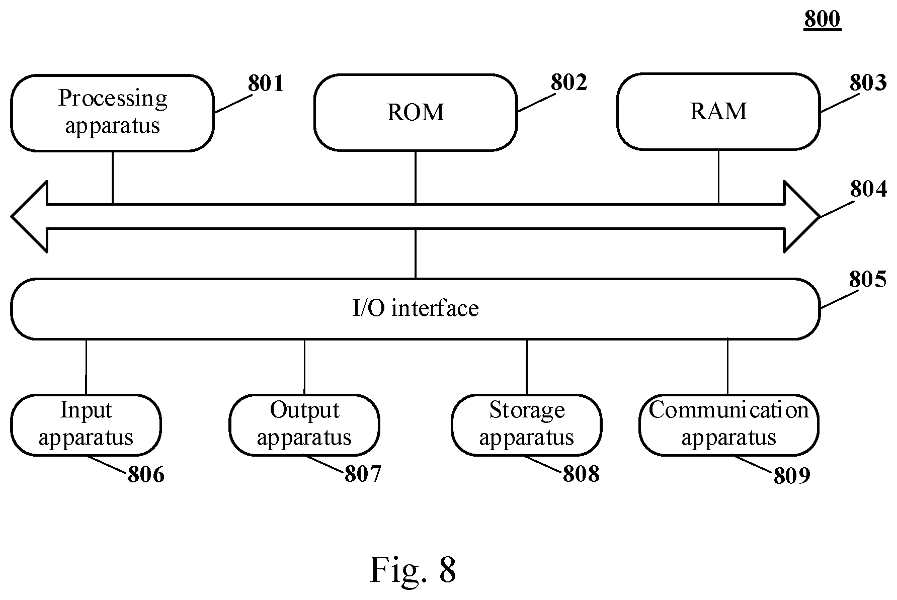 Patent US12120251 Figure 6 – System, method and apparatus for developing smart contract