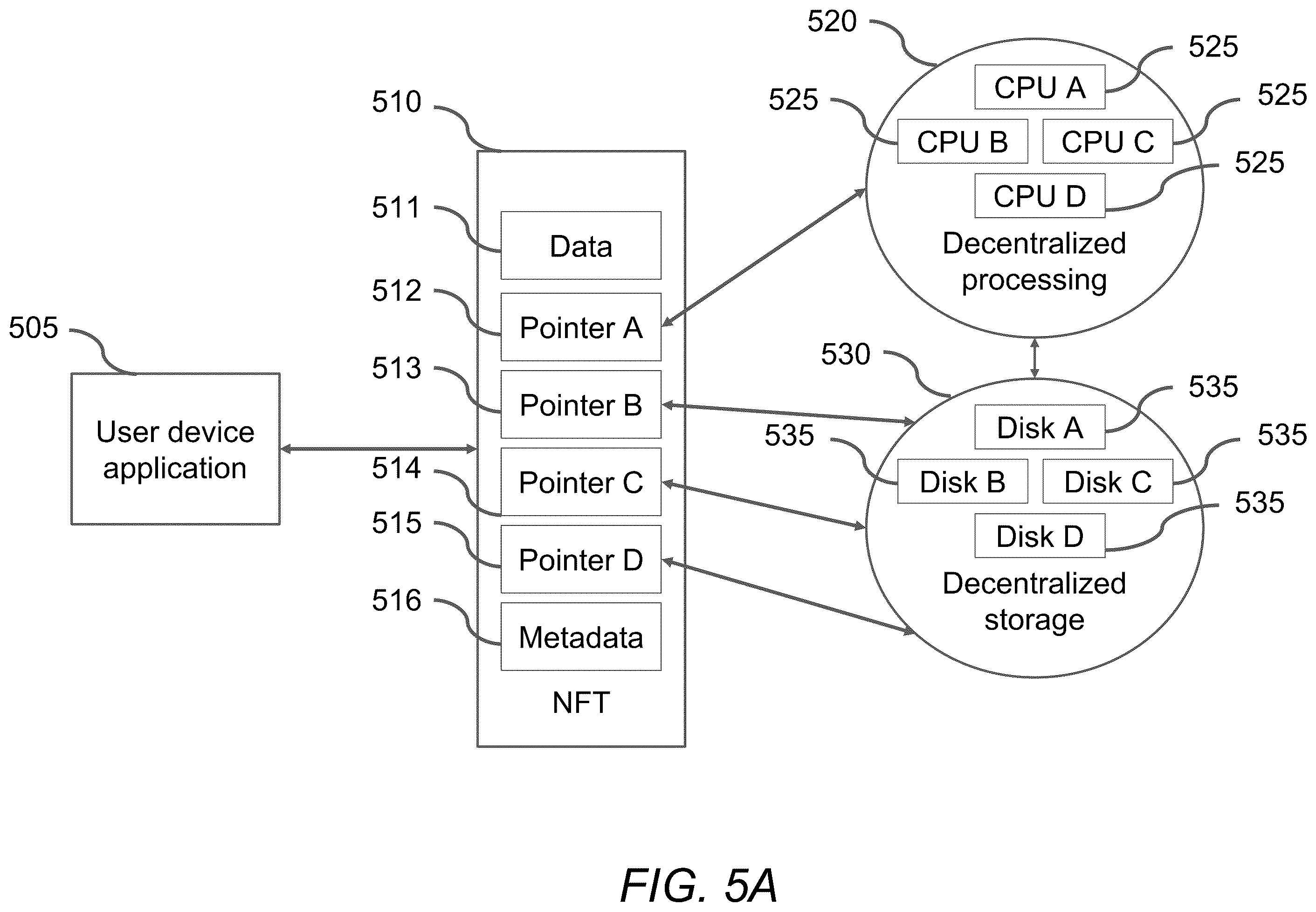 Patent US12120252 Figure 5 – Methods for securely adding data to a blockchain using dynamic time quanta and version authentication