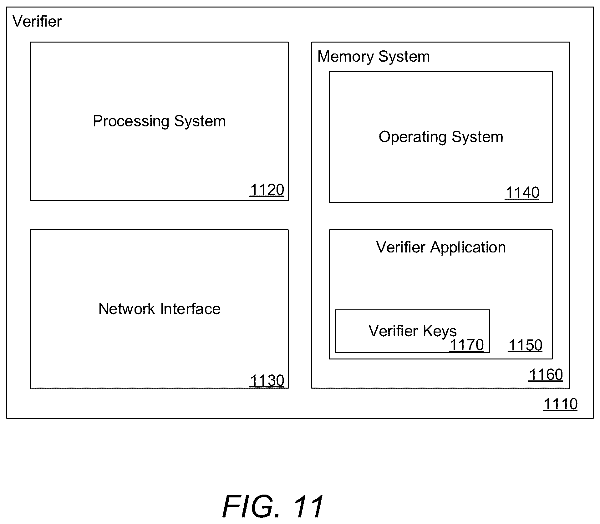 Patent US12120252 Figure 12 – Methods for securely adding data to a blockchain using dynamic time quanta and version authentication