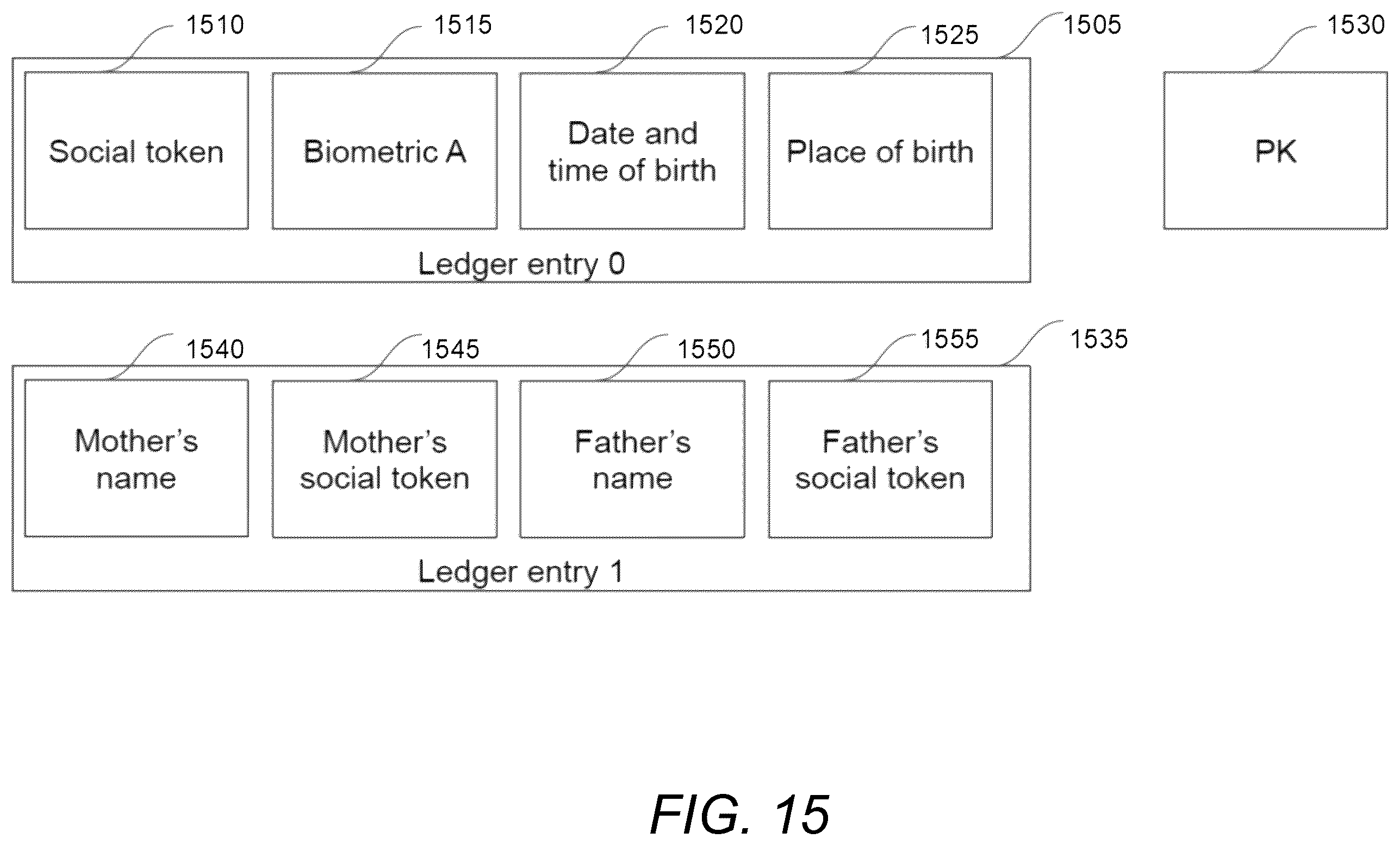 Patent US12120252 Figure 17 – Methods for securely adding data to a blockchain using dynamic time quanta and version authentication