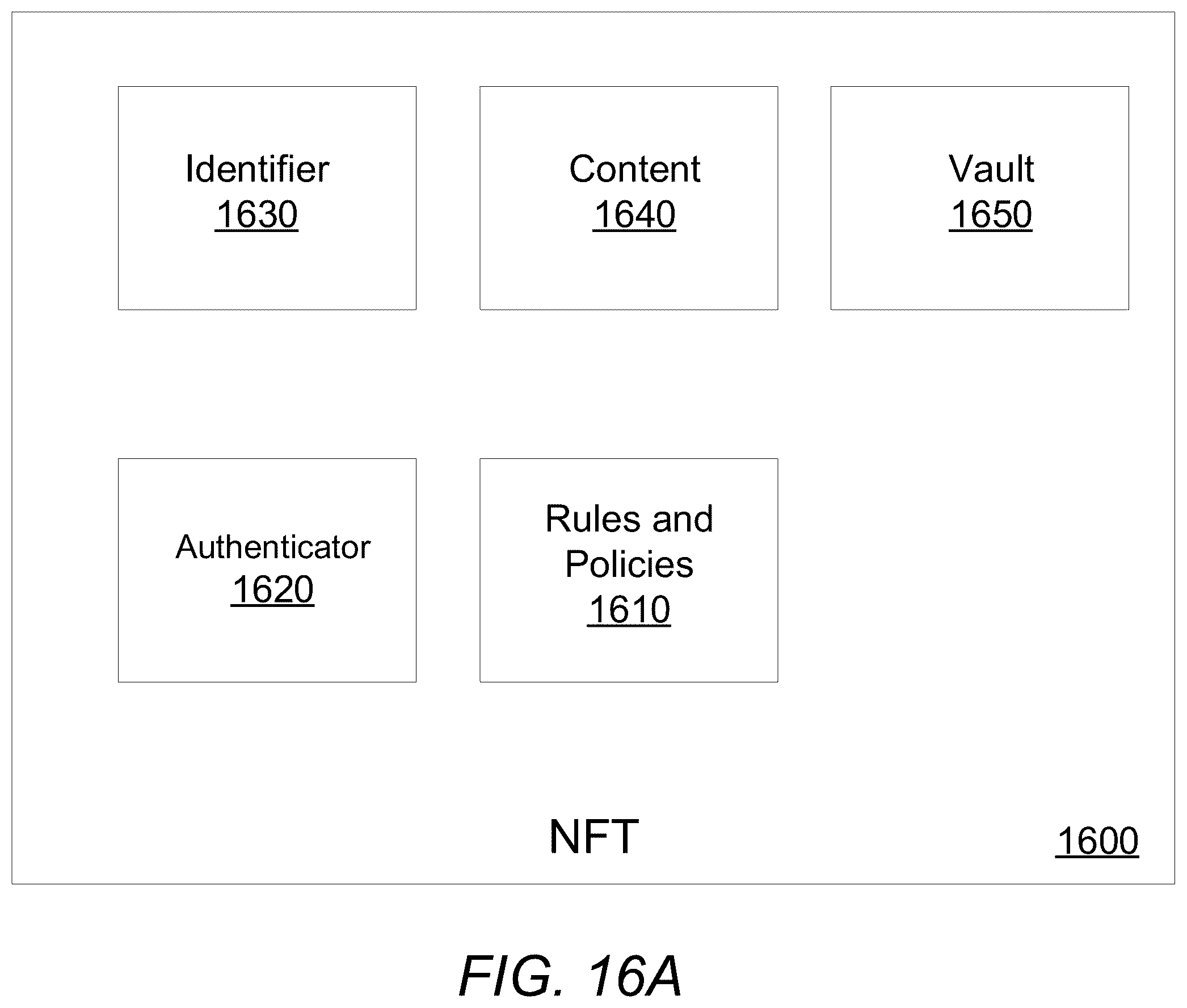 Patent US12120252 Figure 18 – Methods for securely adding data to a blockchain using dynamic time quanta and version authentication