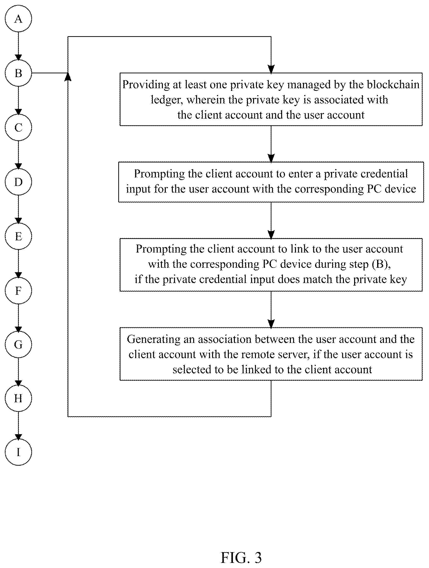 Patent US12120253 Figure 4 – System and method to facilitate an account protection check through blockchain