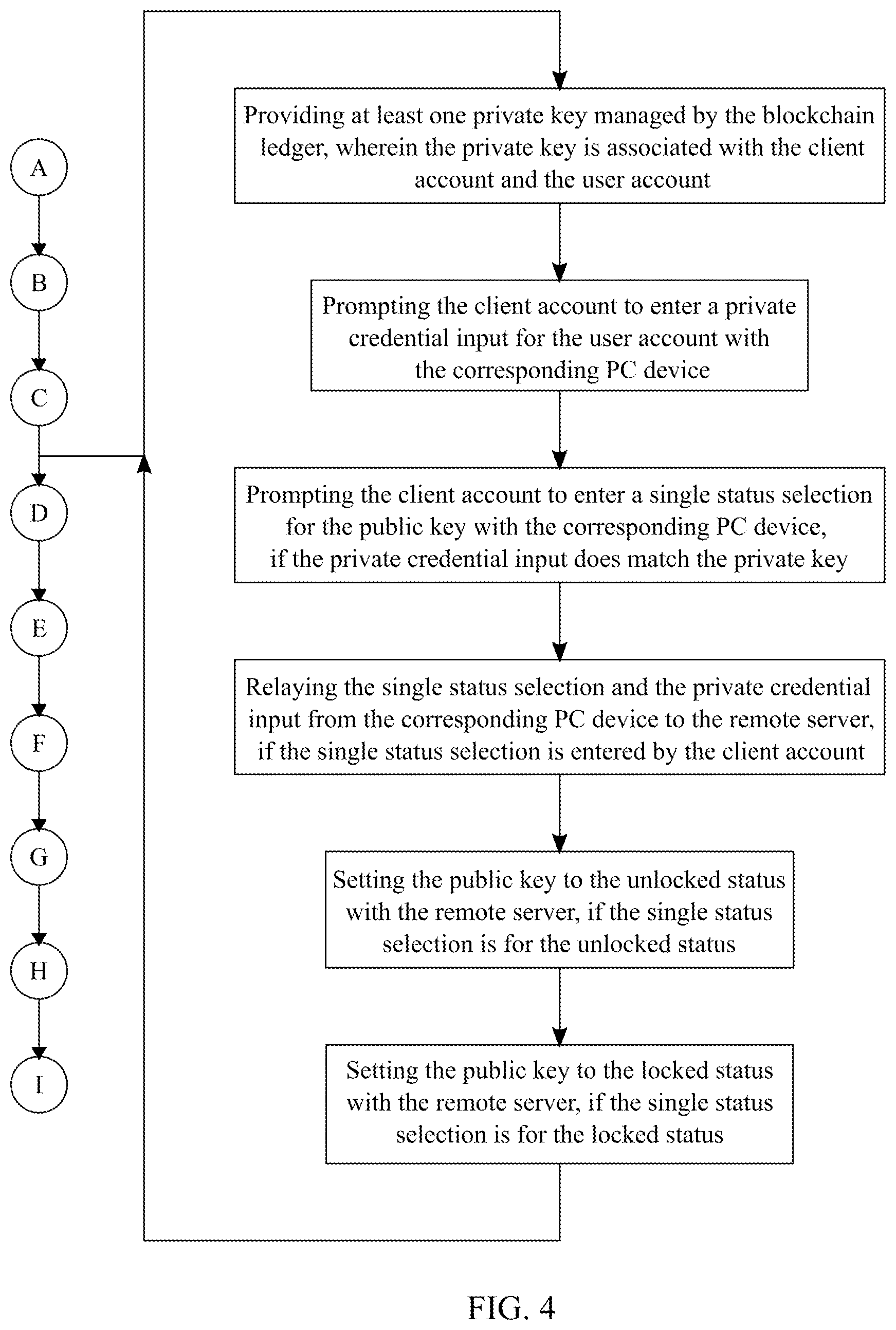 Patent US12120253 Figure 5 – System and method to facilitate an account protection check through blockchain