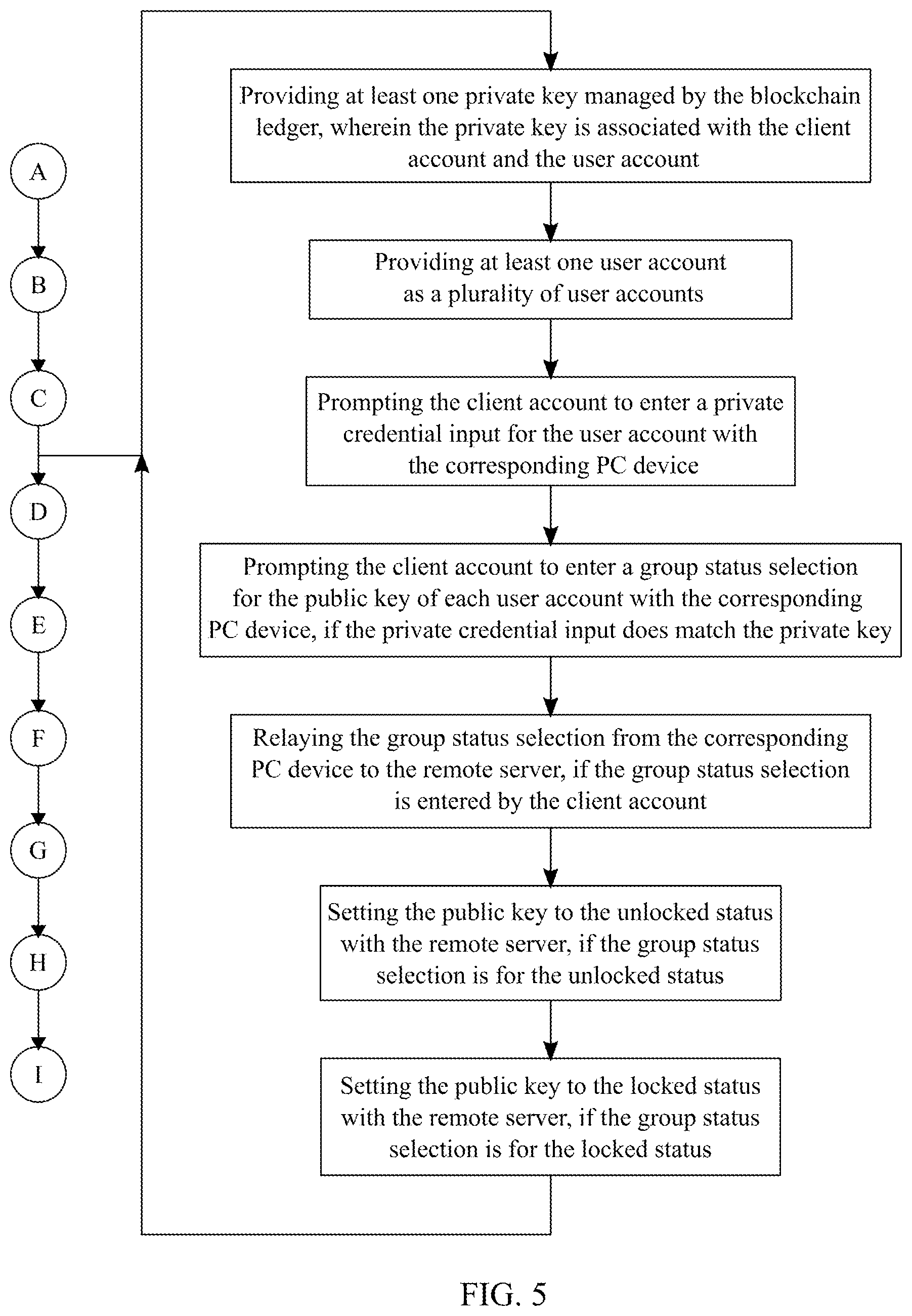 Patent US12120253 Figure 6 – System and method to facilitate an account protection check through blockchain