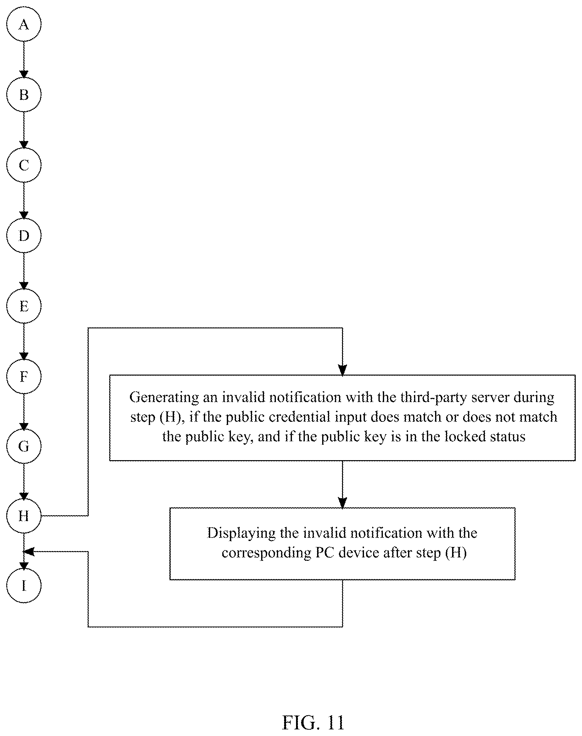Patent US12120253 Figure 12 – System and method to facilitate an account protection check through blockchain