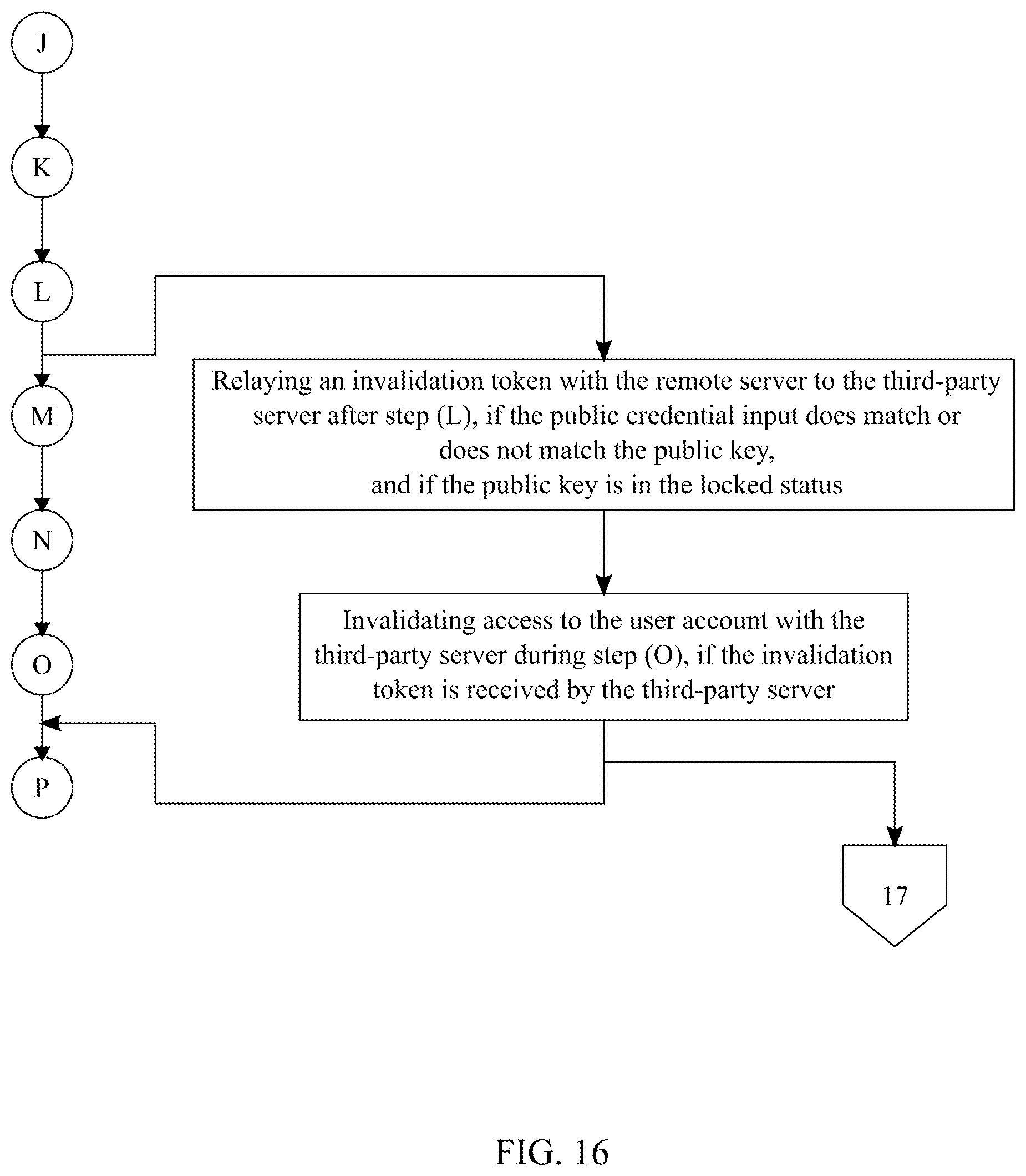 Patent US12120253 Figure 17 – System and method to facilitate an account protection check through blockchain
