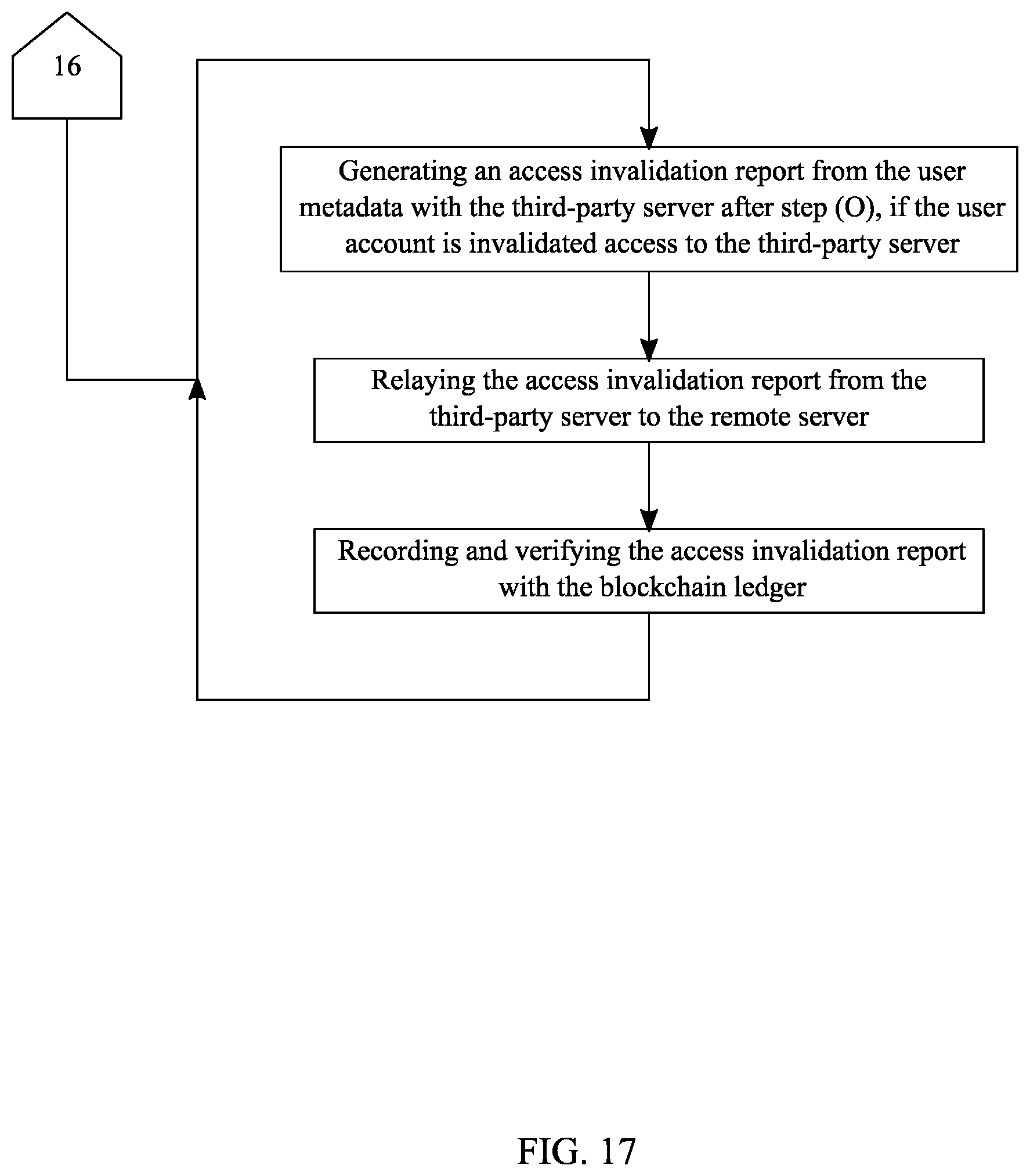 Patent US12120253 Figure 18 – System and method to facilitate an account protection check through blockchain