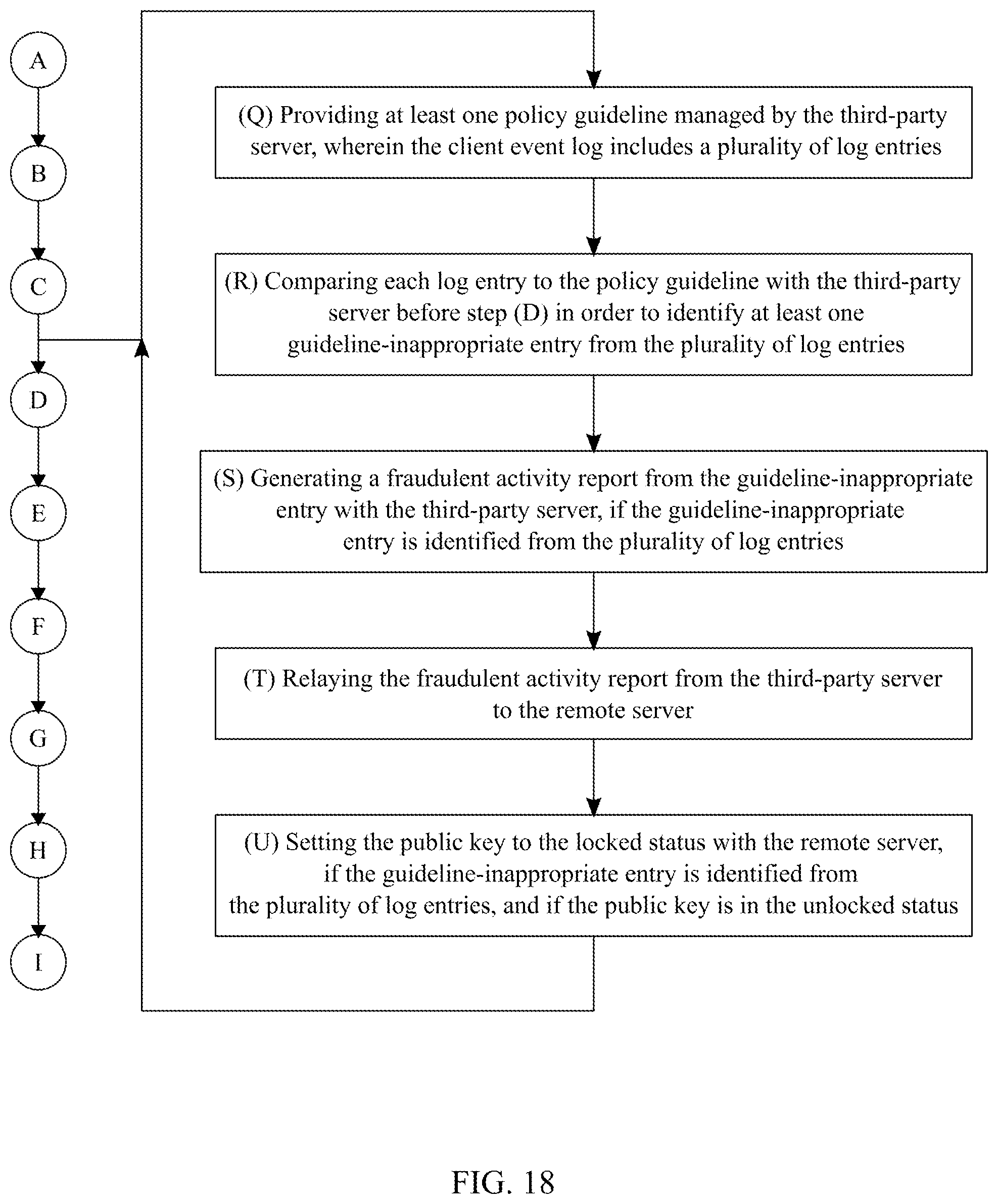 Patent US12120253 Figure 19 – System and method to facilitate an account protection check through blockchain