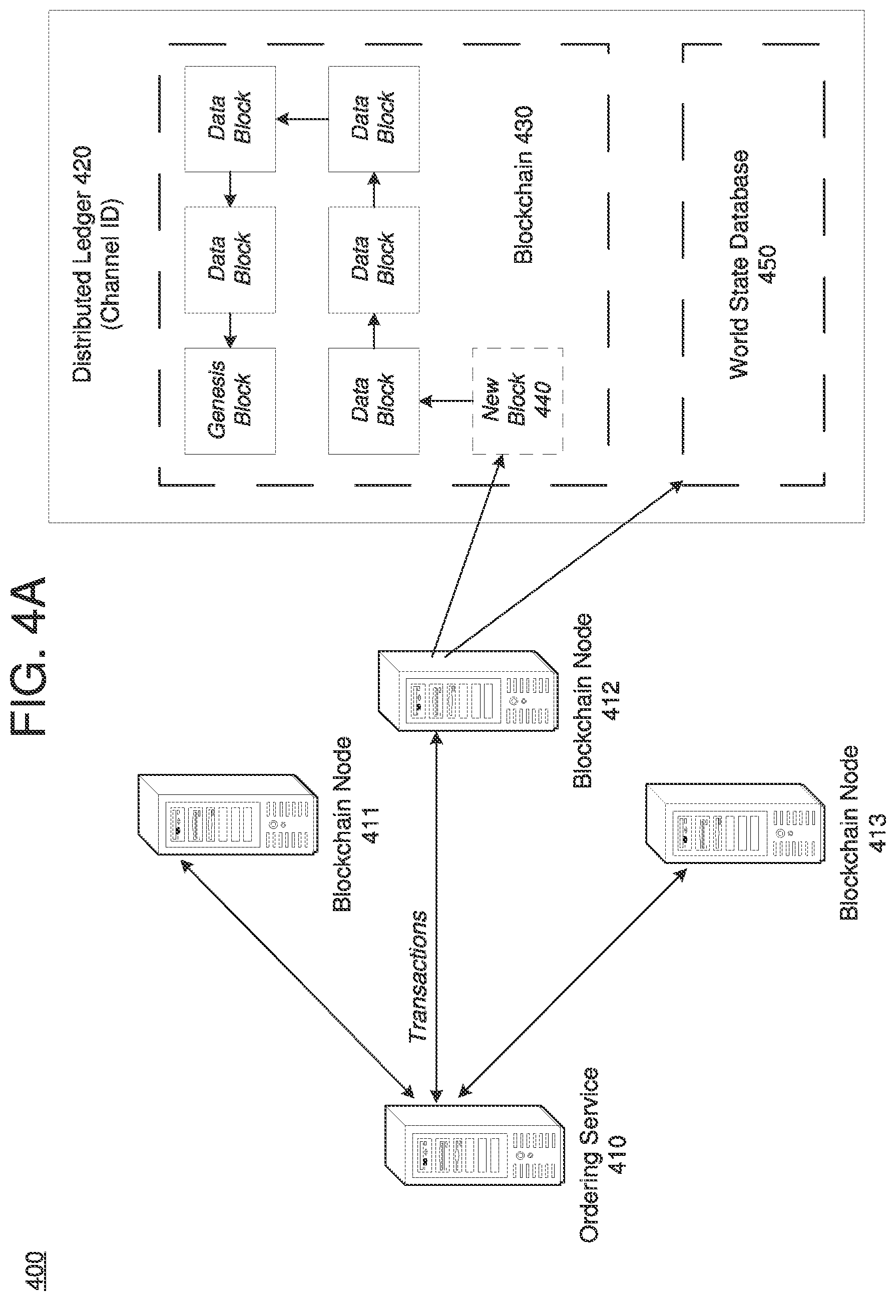 Patent US12120254 Figure 5 – Blockchain notification board storing blockchain resources