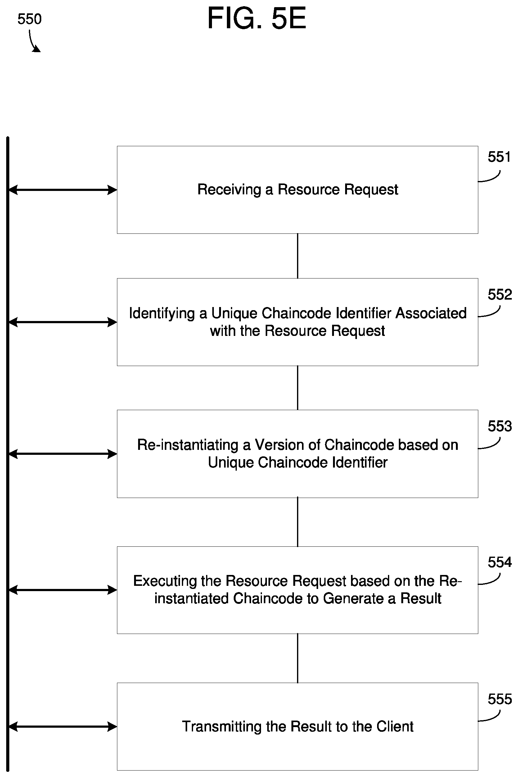 Patent US12120254 Figure 13 – Blockchain notification board storing blockchain resources