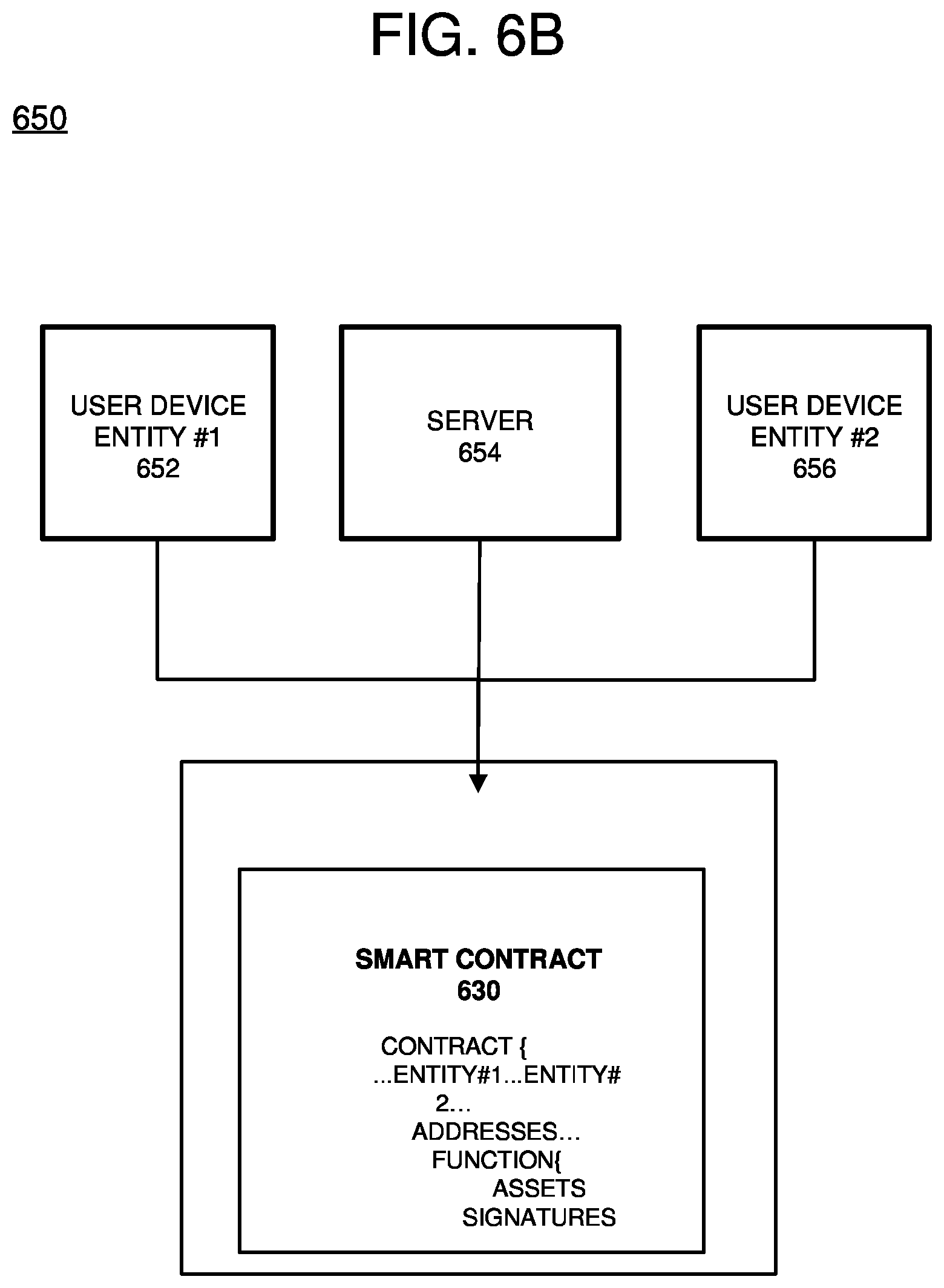 Patent US12120254 Figure 16 – Blockchain notification board storing blockchain resources