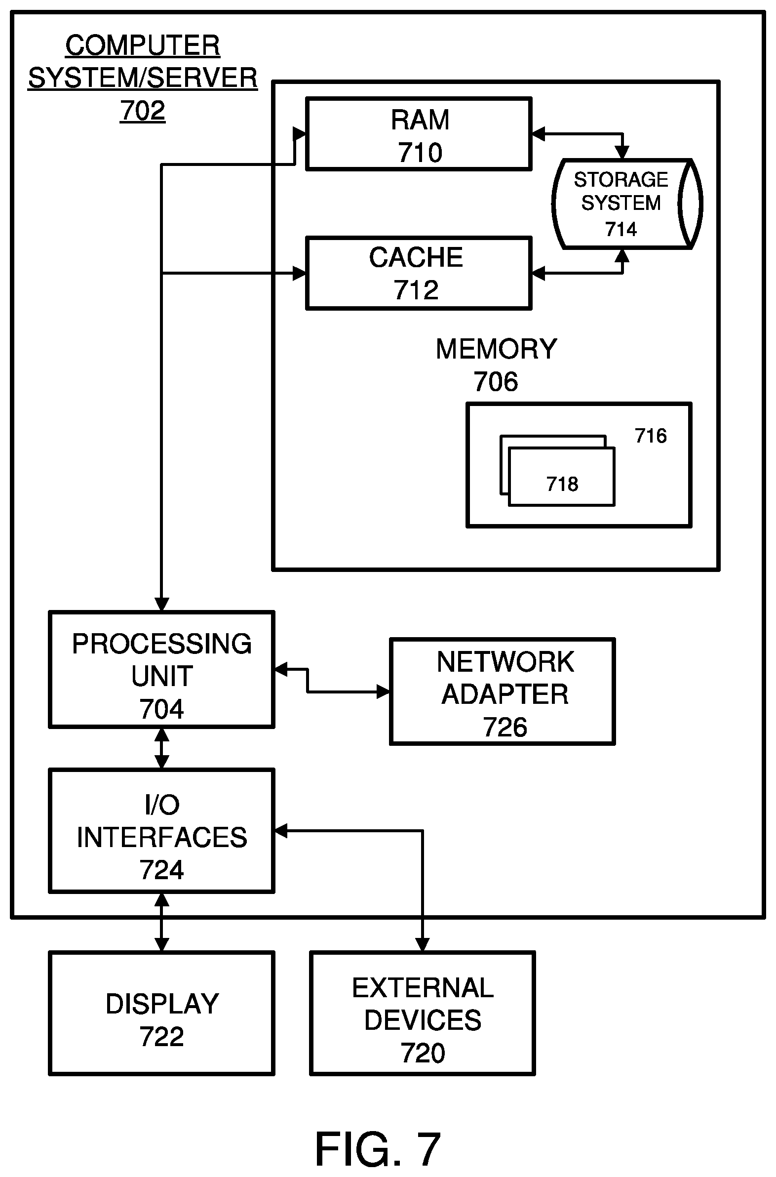 Patent US12120254 Figure 19 – Blockchain notification board storing blockchain resources