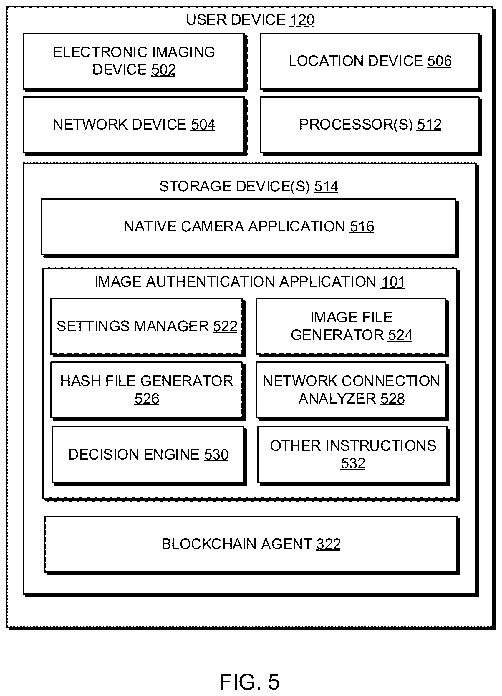 Patent US12120255 Figure 4 – Methods for requesting and authenticating photographic image data