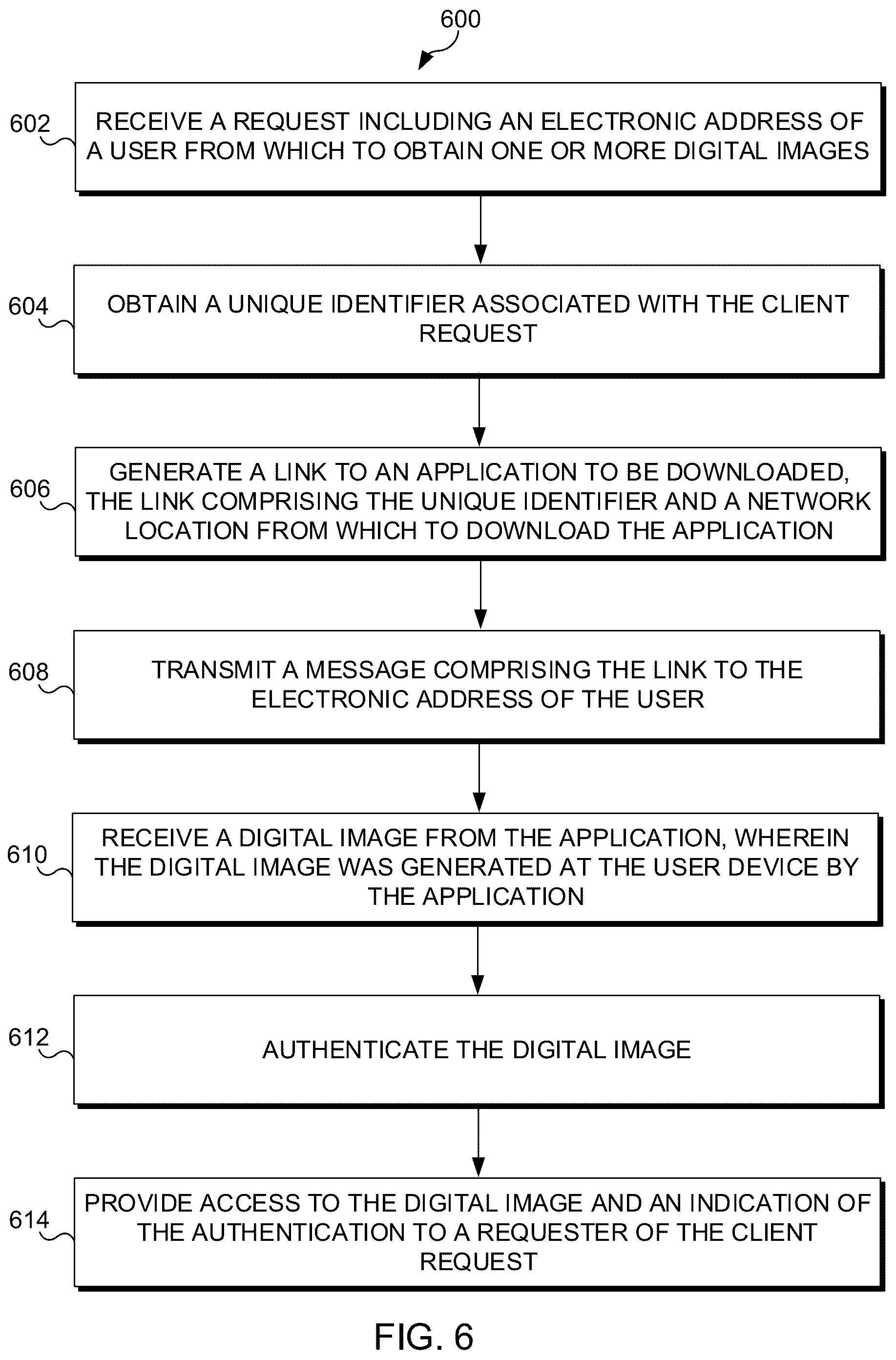 Patent US12120255 Figure 5 – Methods for requesting and authenticating photographic image data