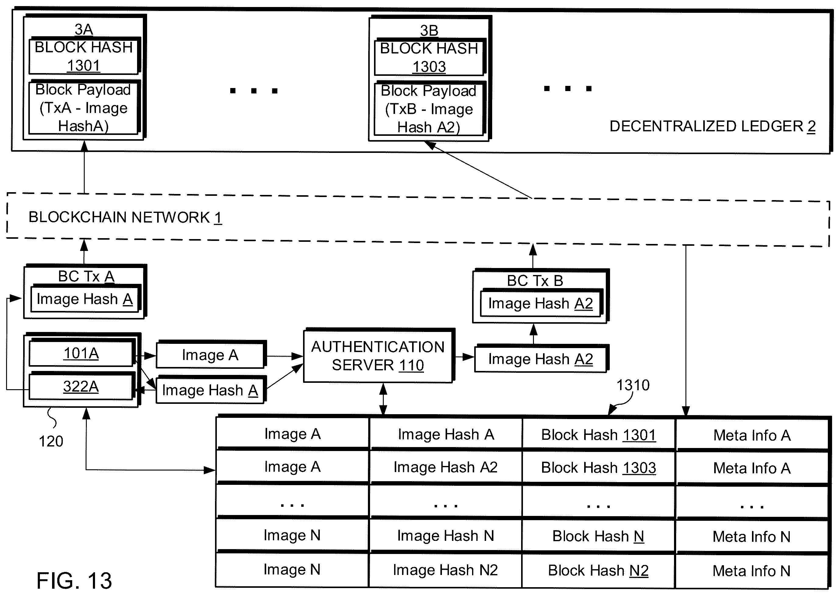 Patent US12120255 Figure 15 – Methods for requesting and authenticating photographic image data