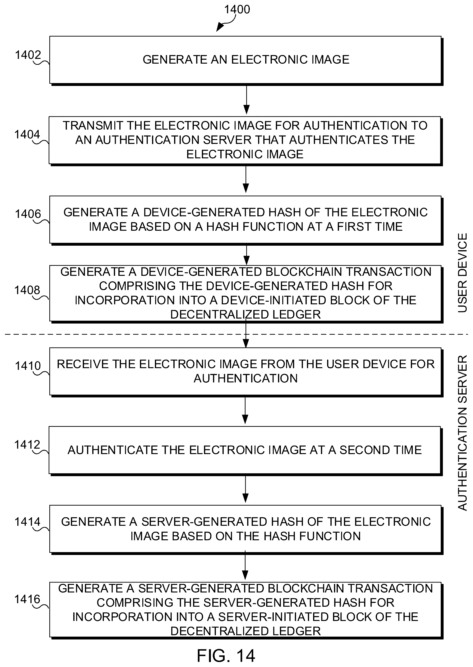 Patent US12120255 Figure 16 – Methods for requesting and authenticating photographic image data